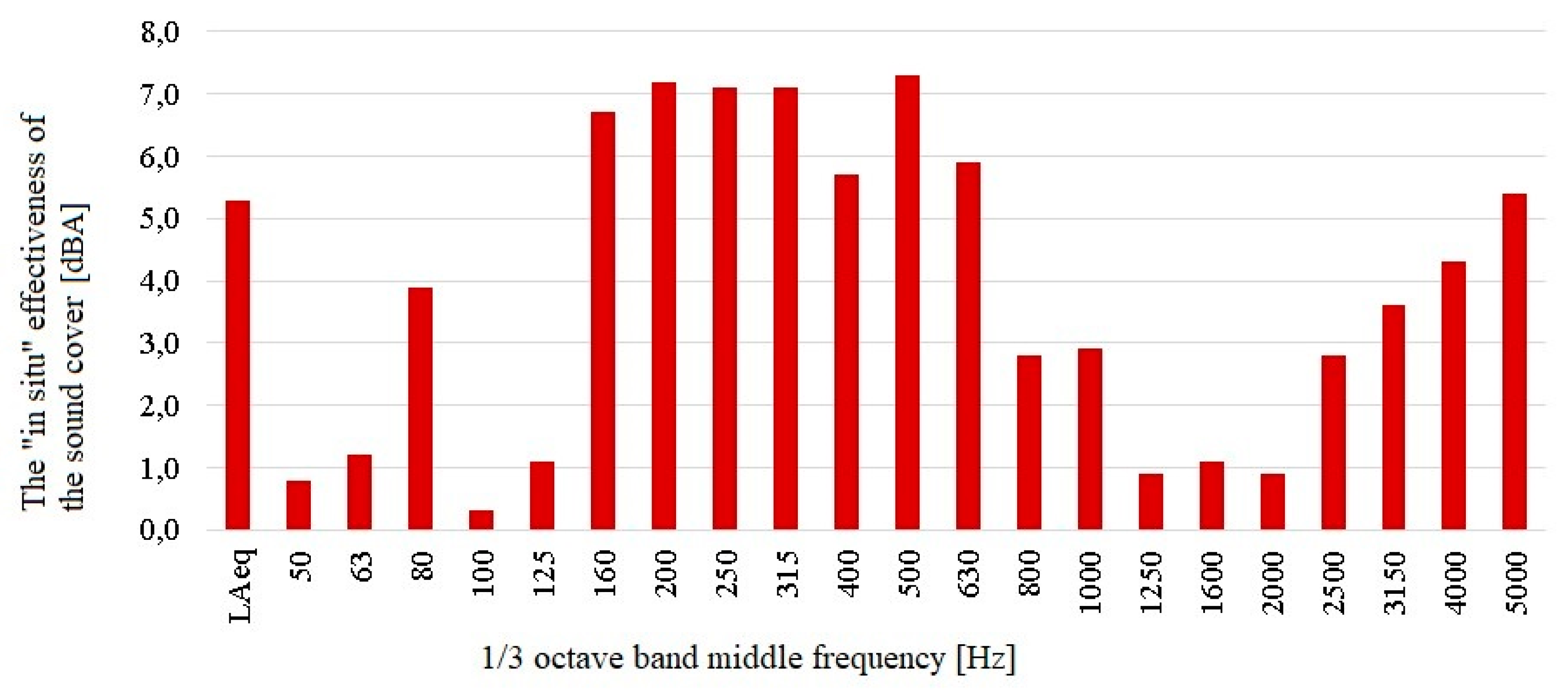 Materials 13 02842 g013