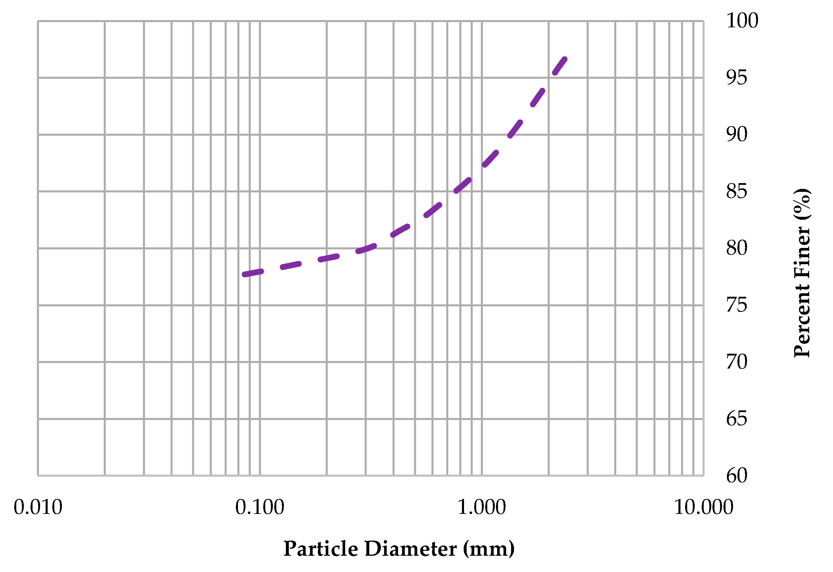 Materials 13 02843 g004
