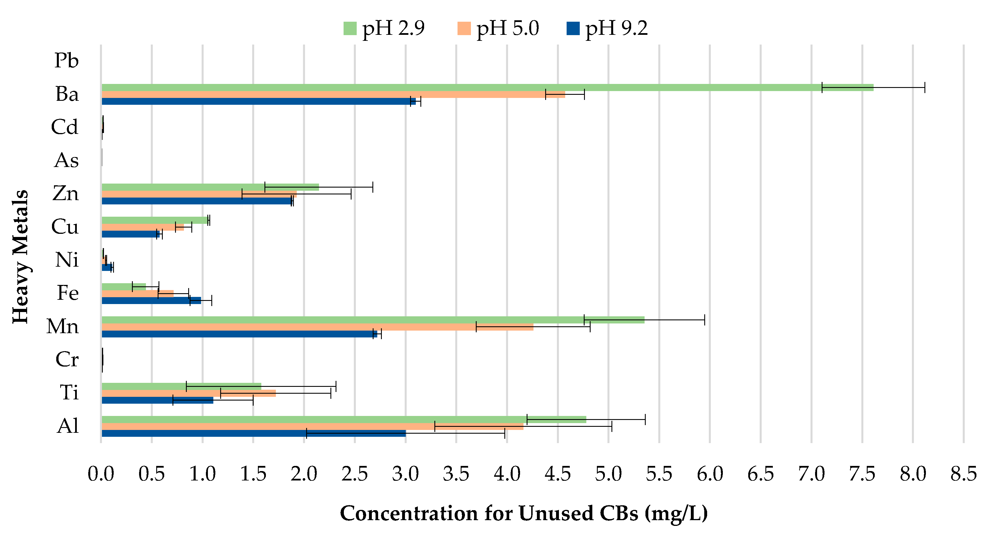 Materials 13 02843 g007