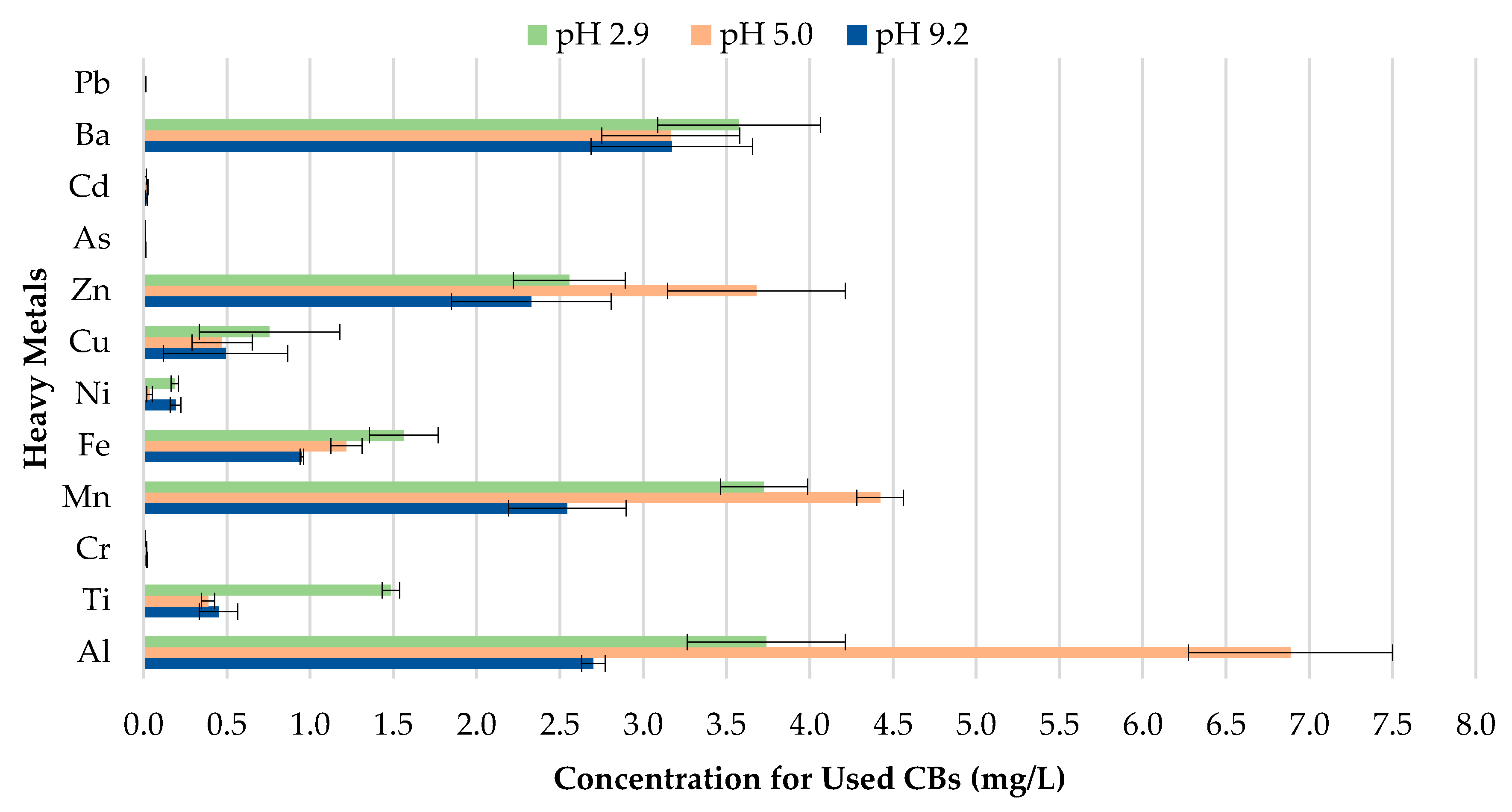 Materials 13 02843 g008