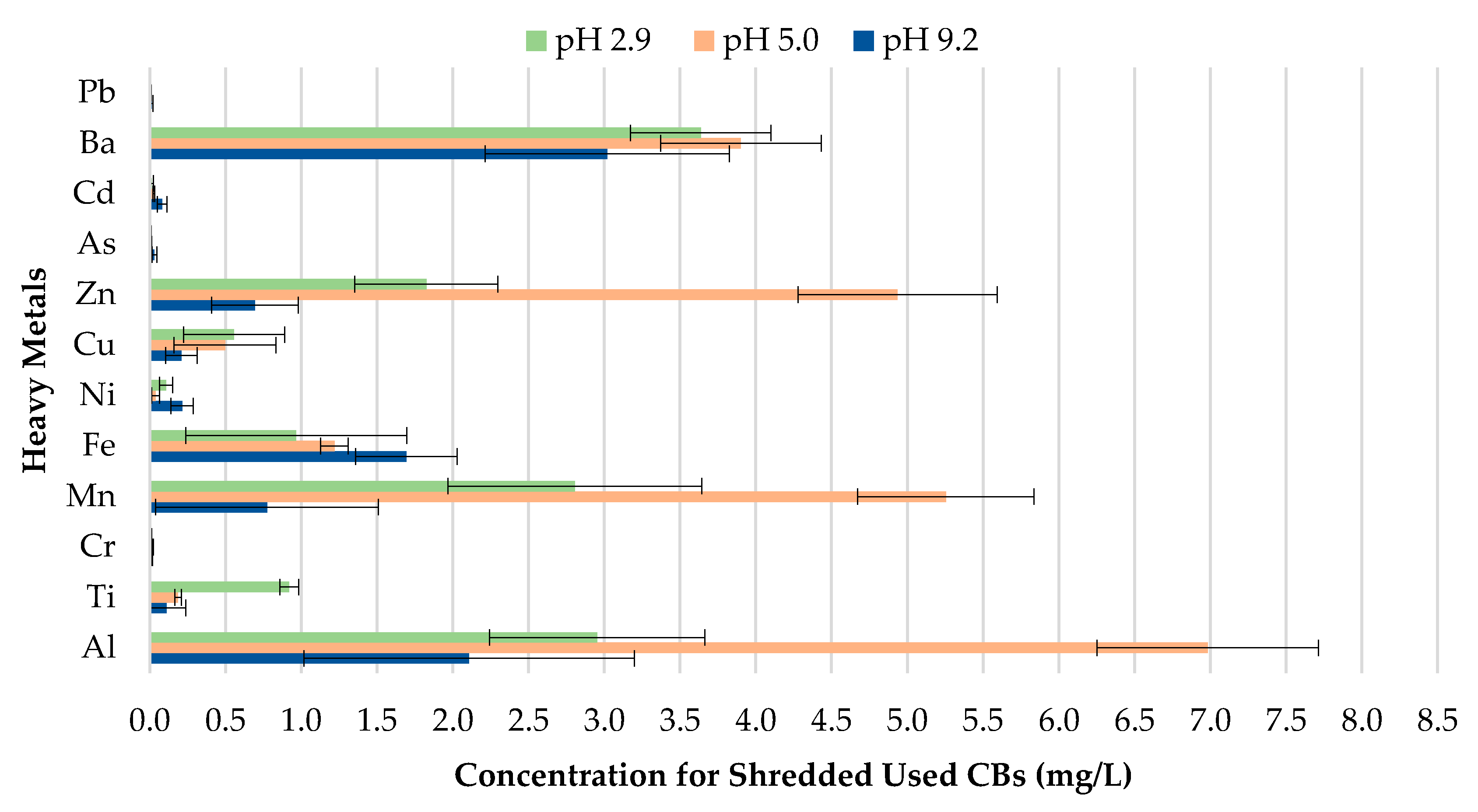 Materials 13 02843 g009