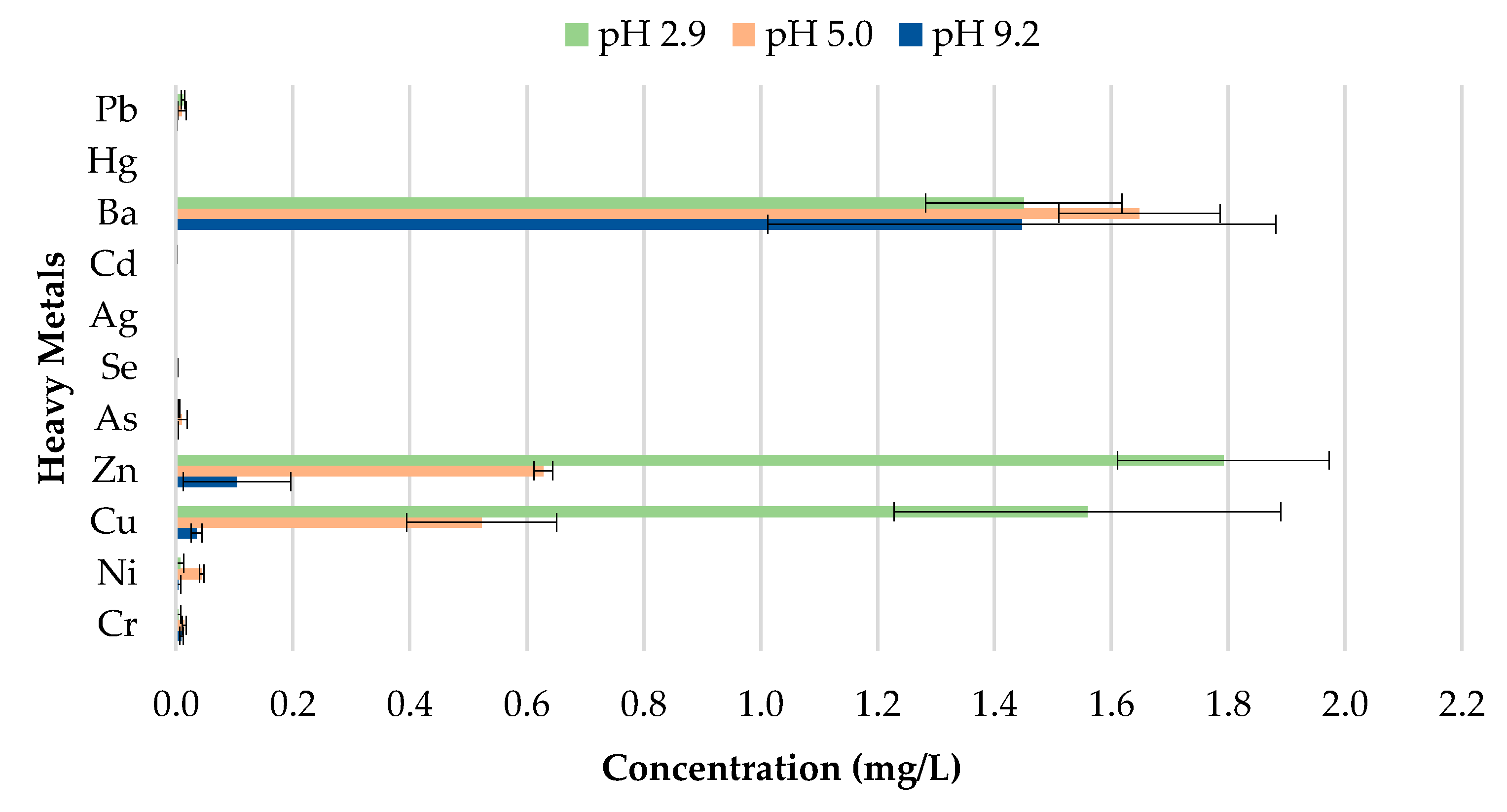 Materials 13 02843 g011