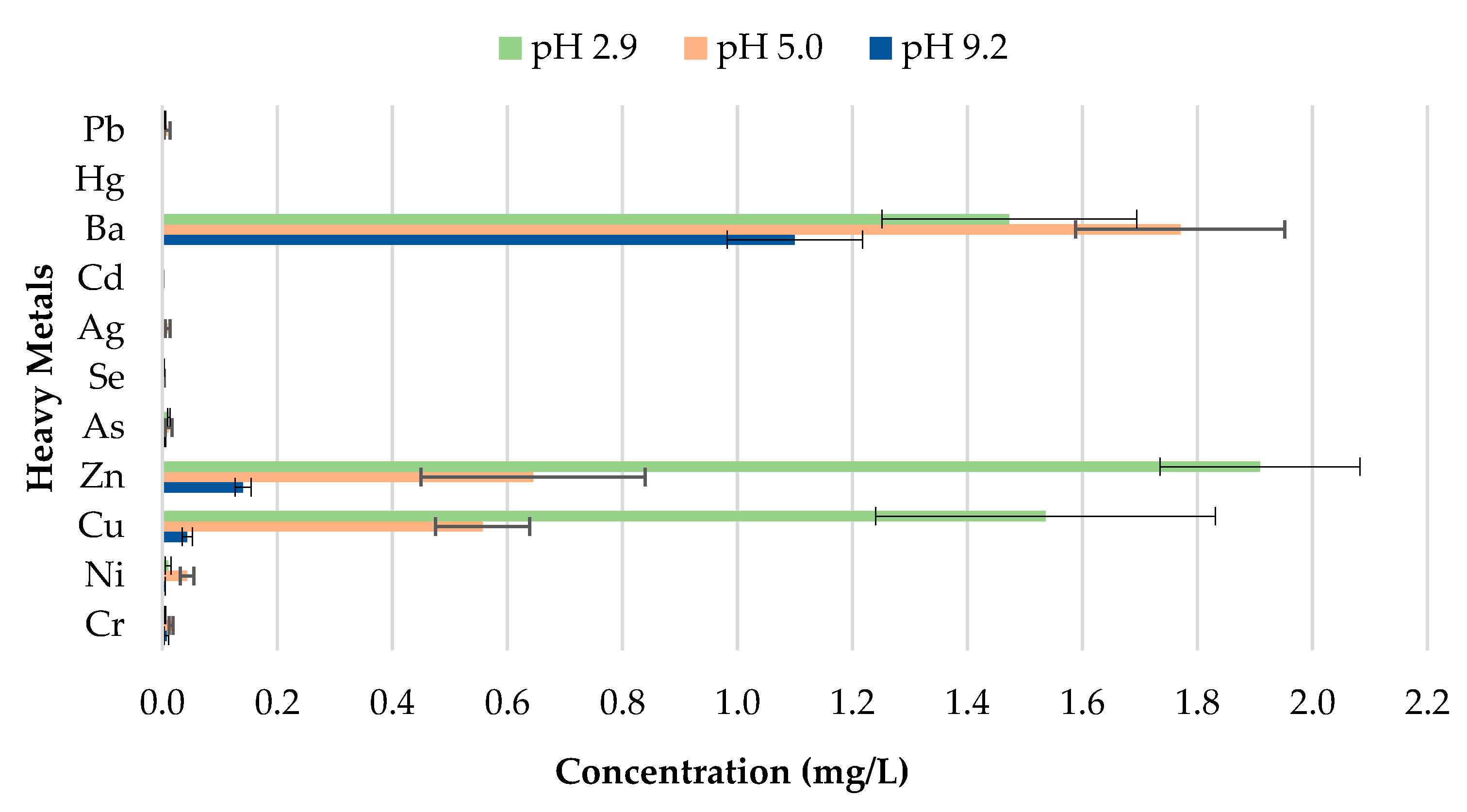 Materials 13 02843 g012