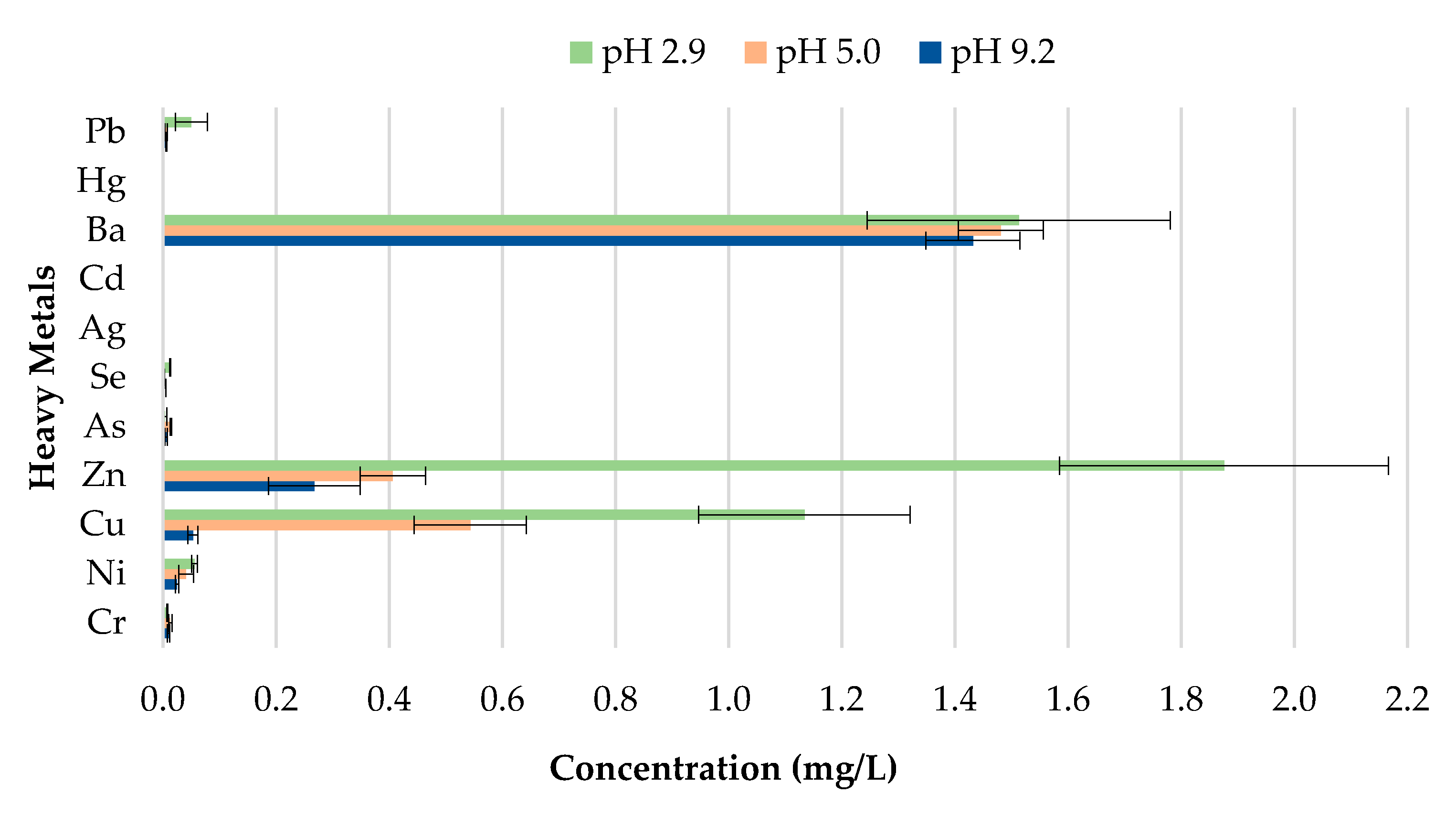 Materials 13 02843 g013