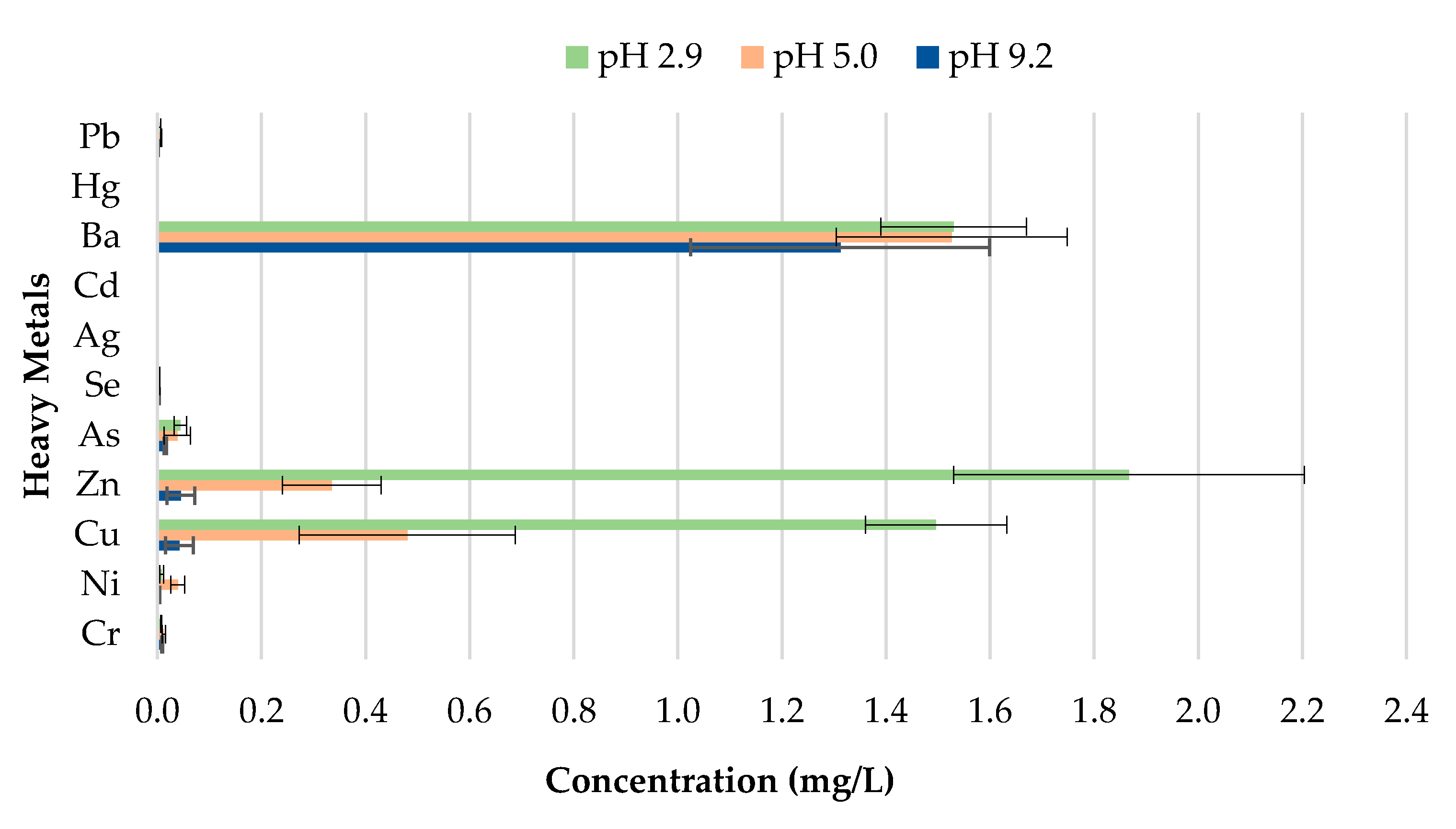 Materials 13 02843 g014