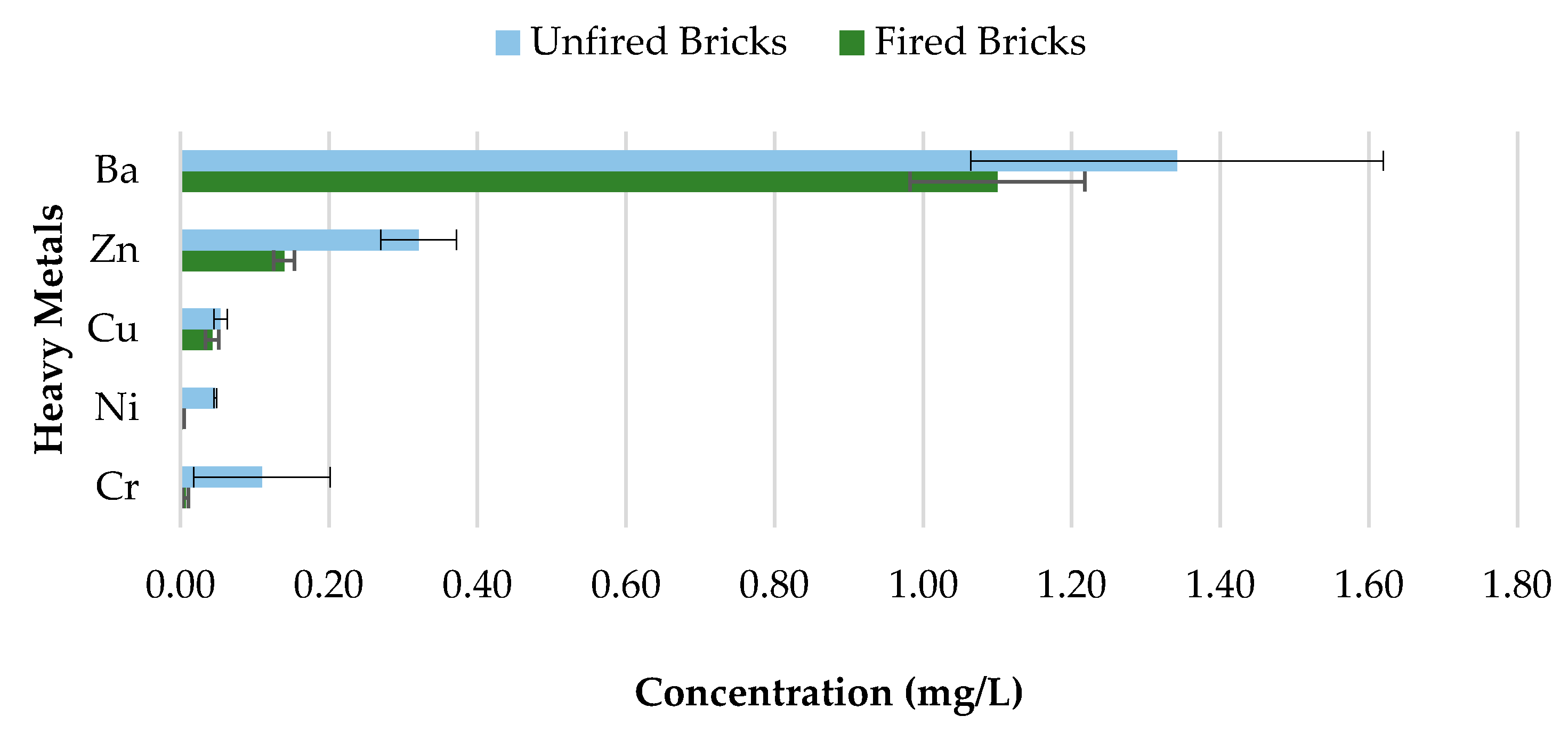 Materials 13 02843 g018
