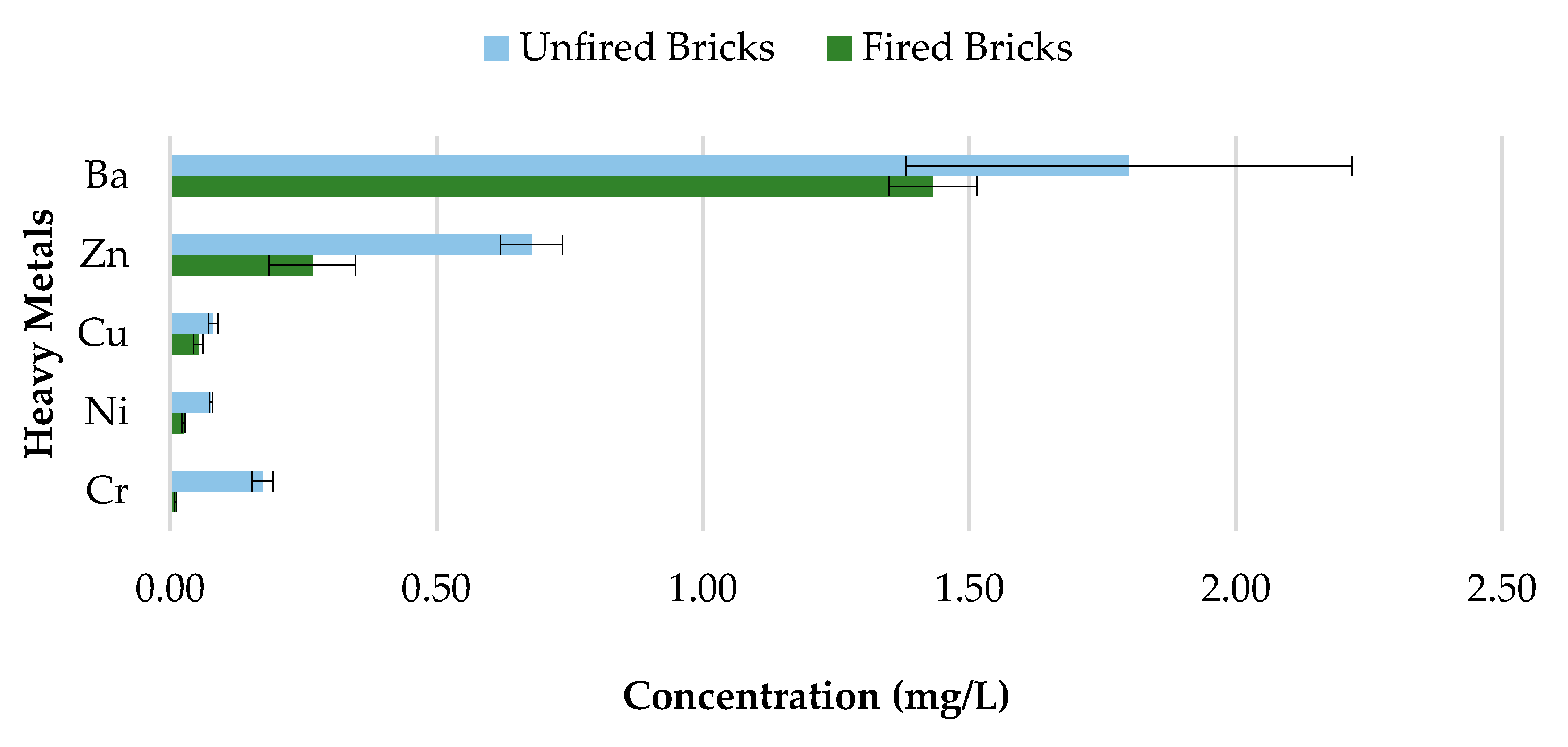 Materials 13 02843 g019