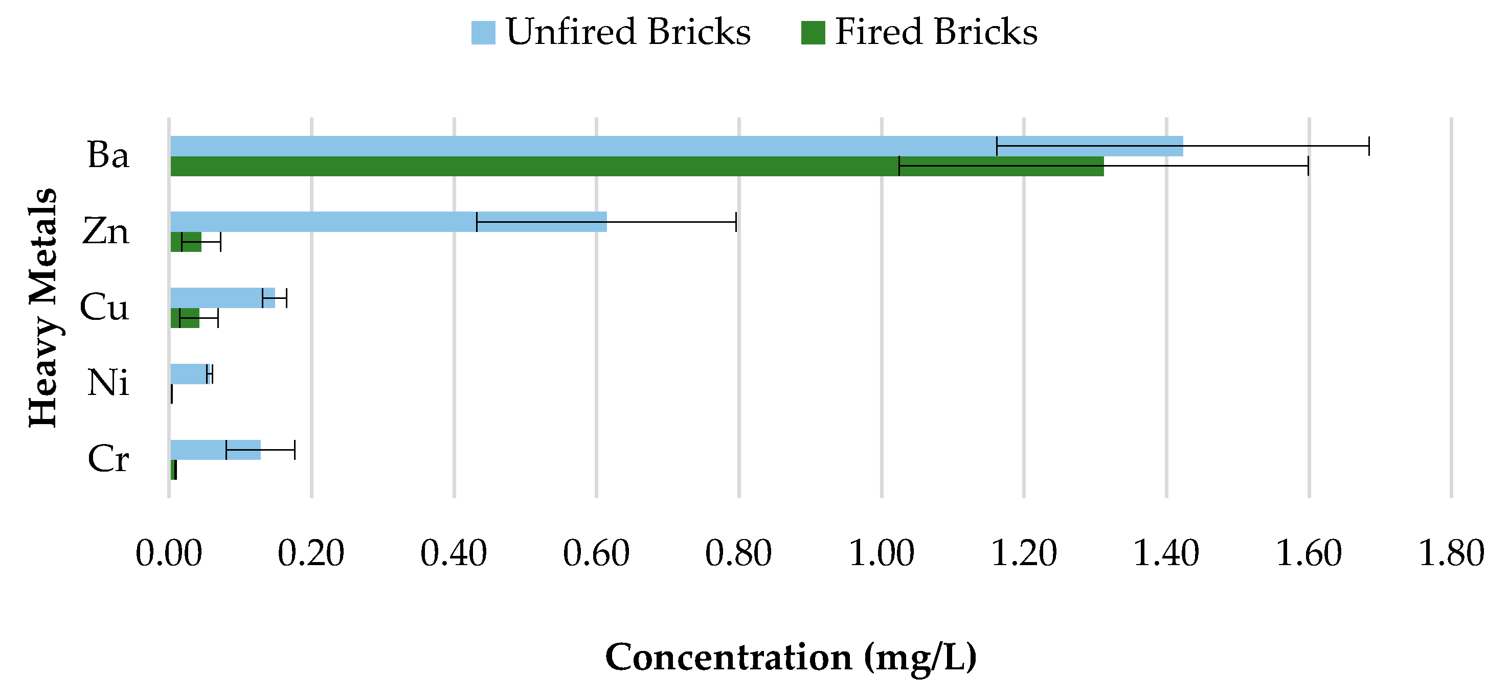 Materials 13 02843 g020