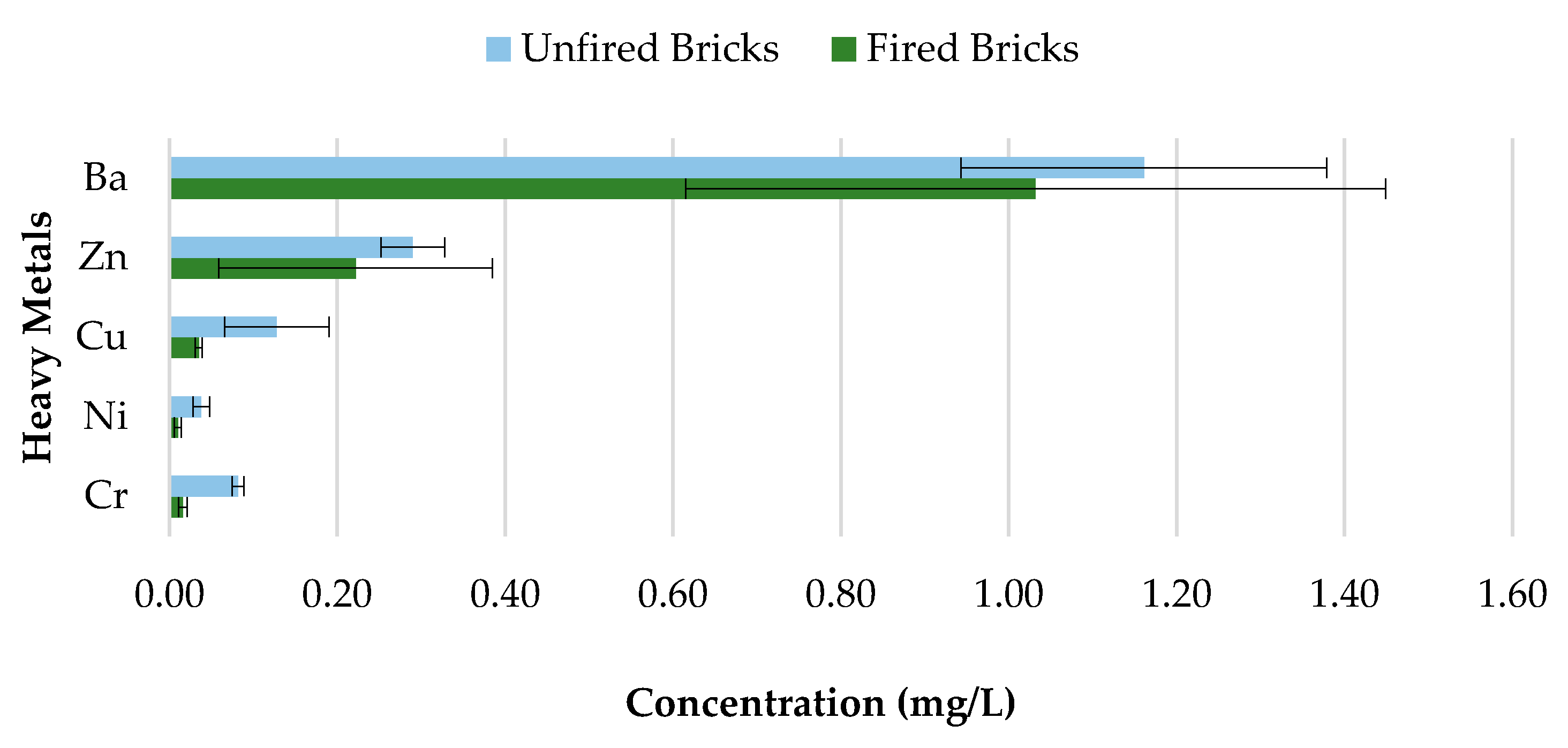 Materials 13 02843 g021