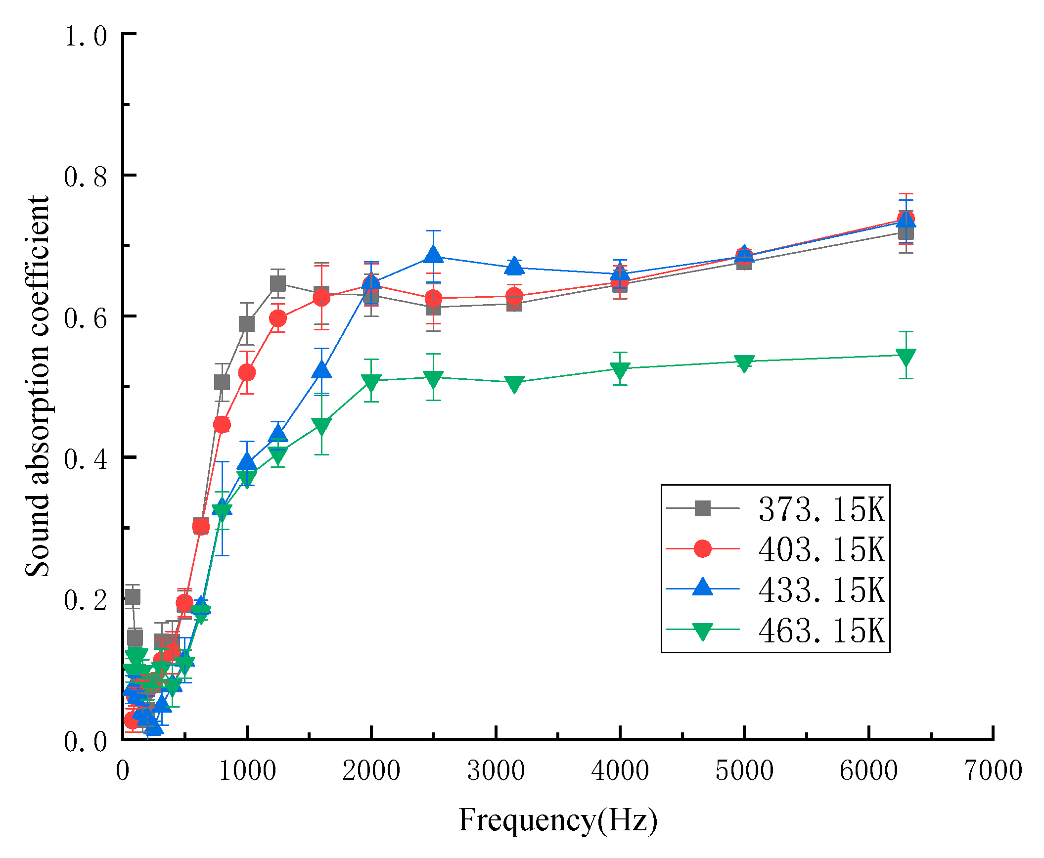 Materials 13 02845 g003
