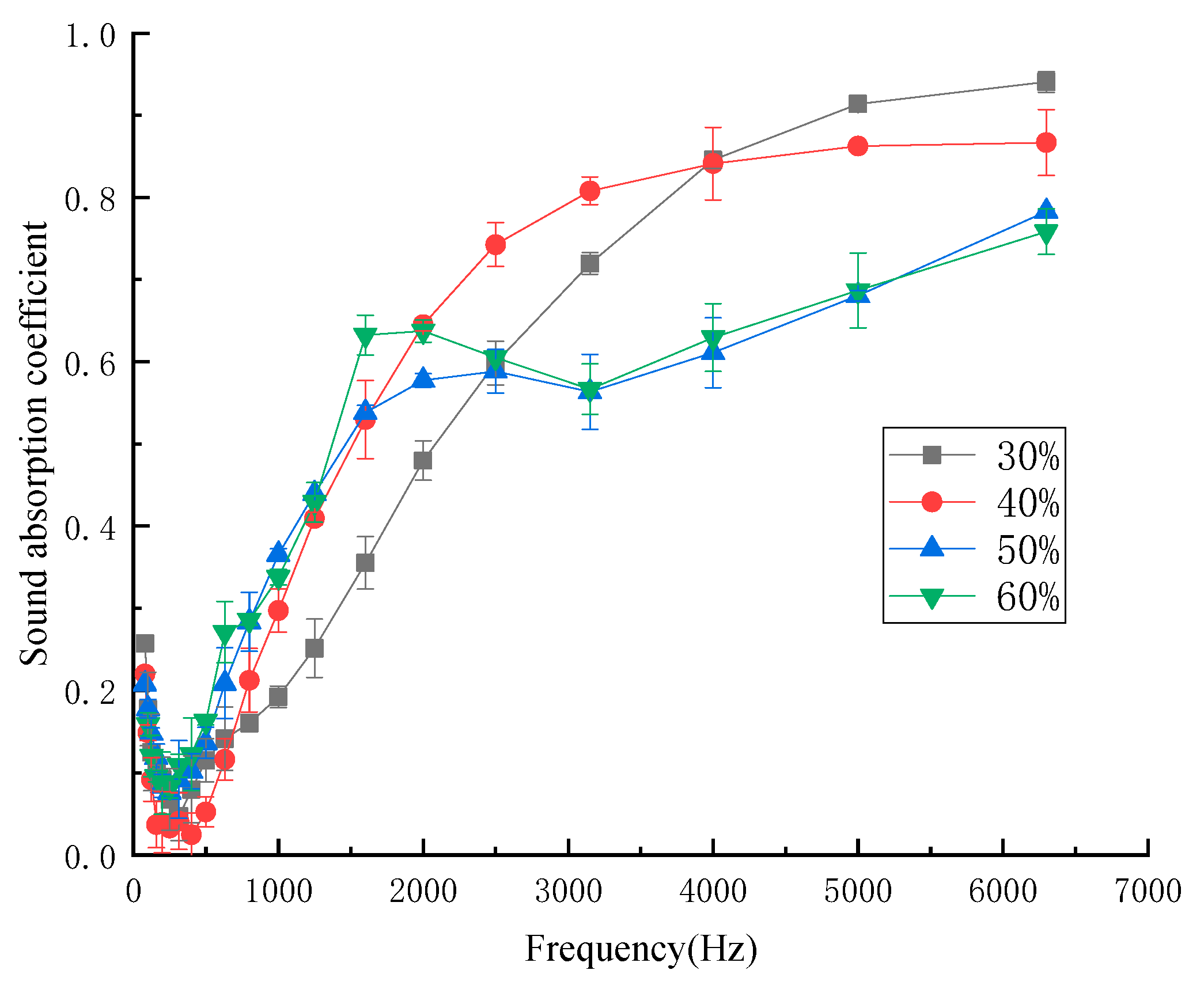 Materials 13 02845 g006