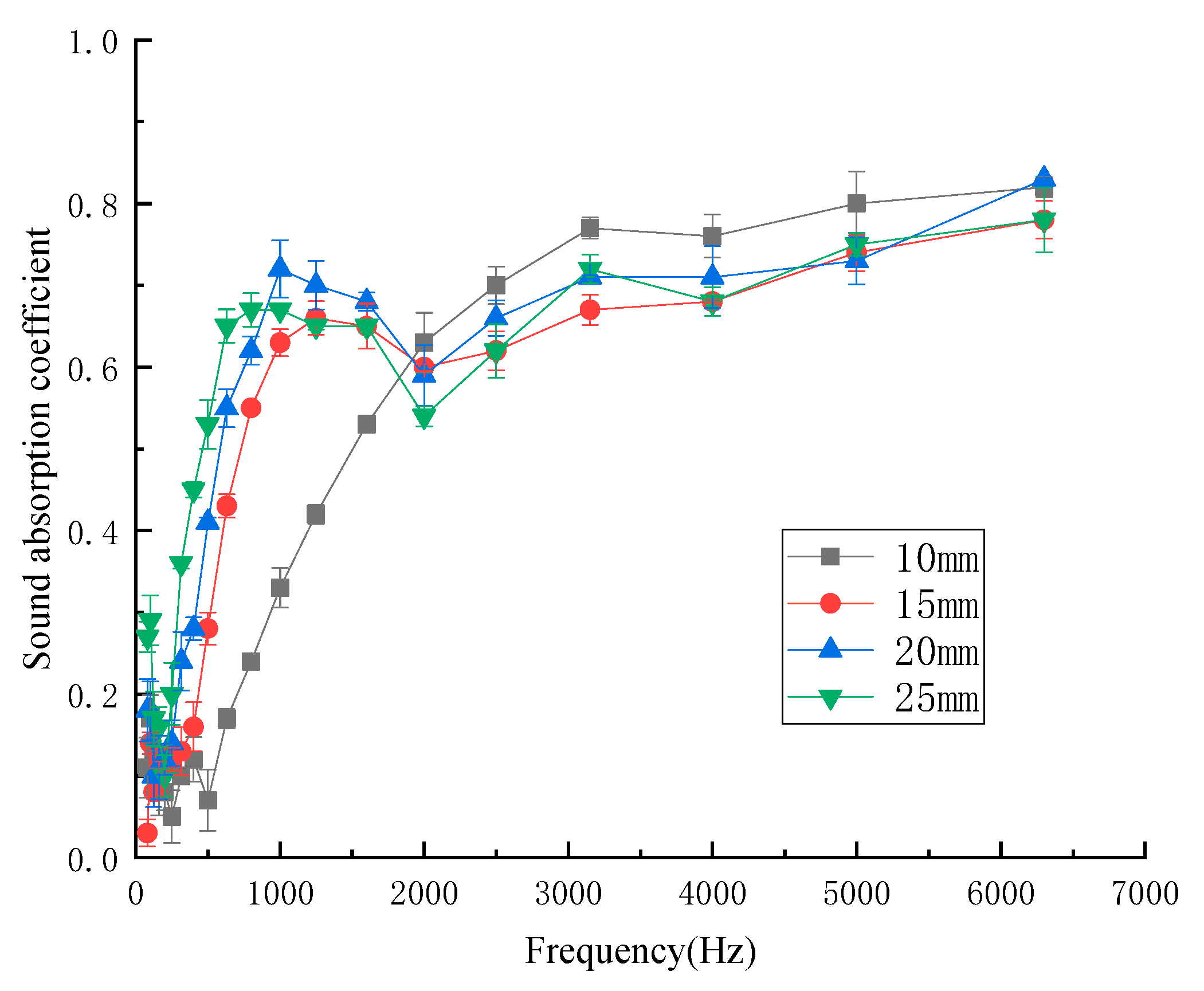 Materials 13 02845 g008