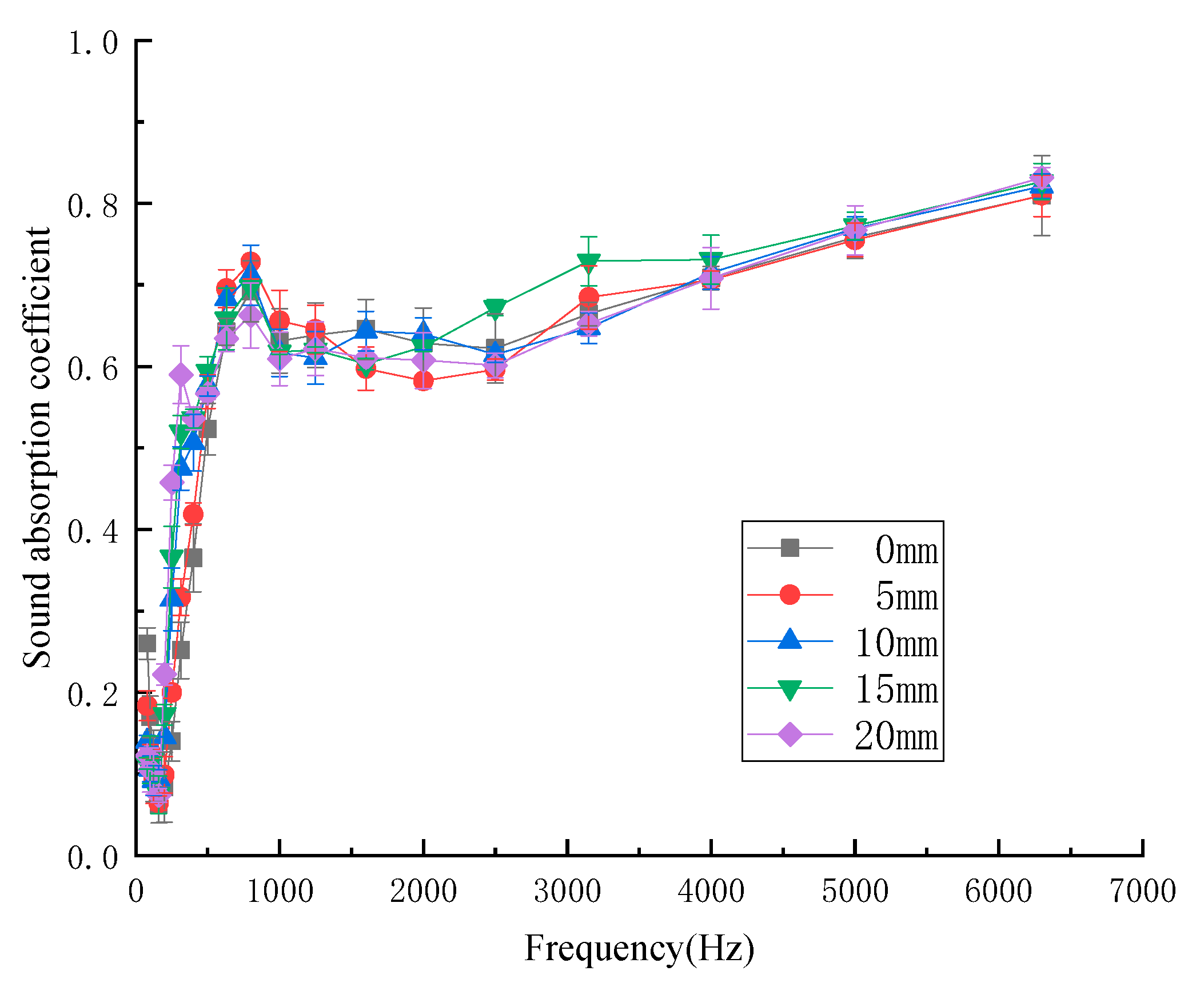 Materials 13 02845 g009