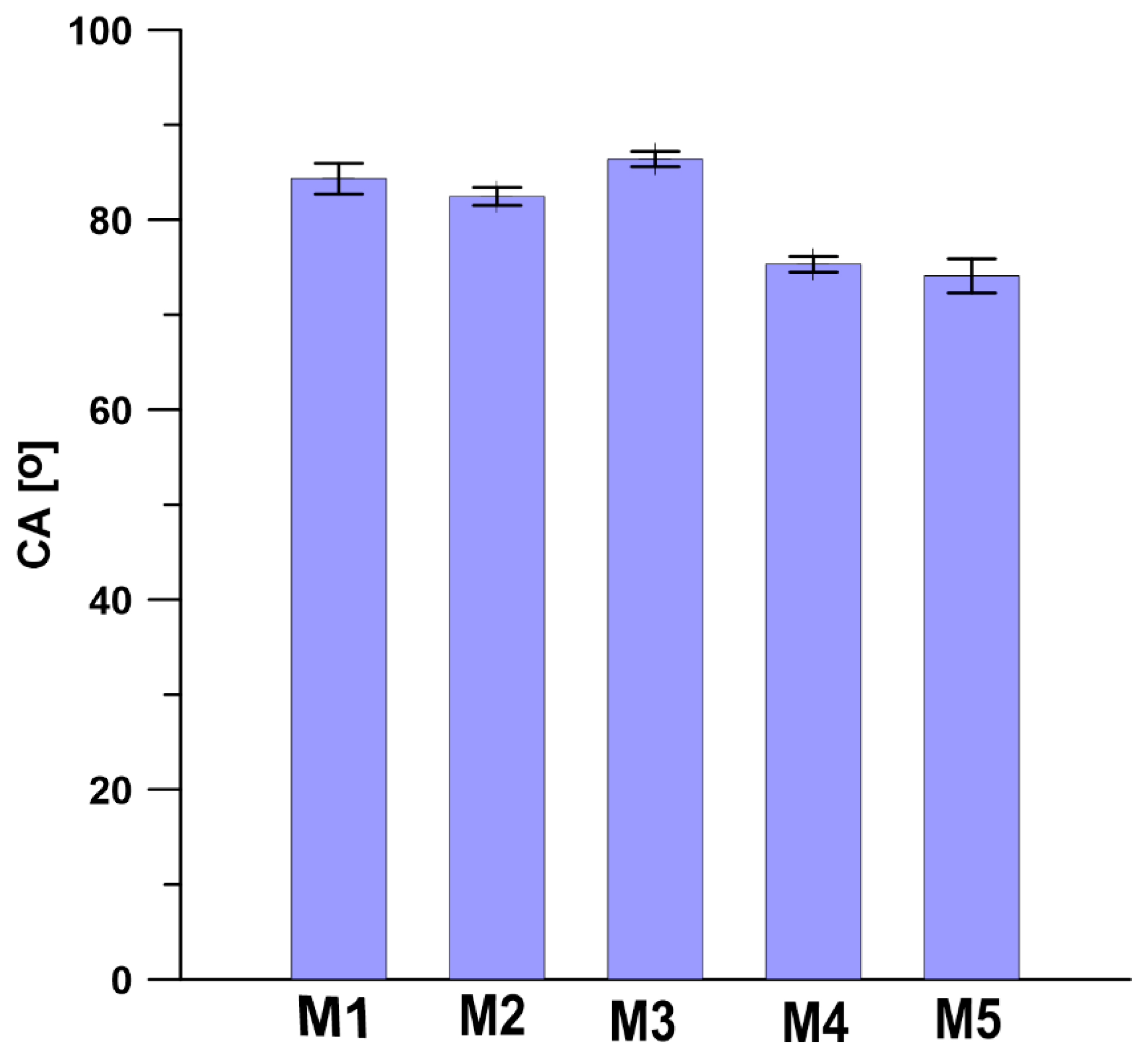 Materials 13 02847 g010 Materials 13 02847 g010