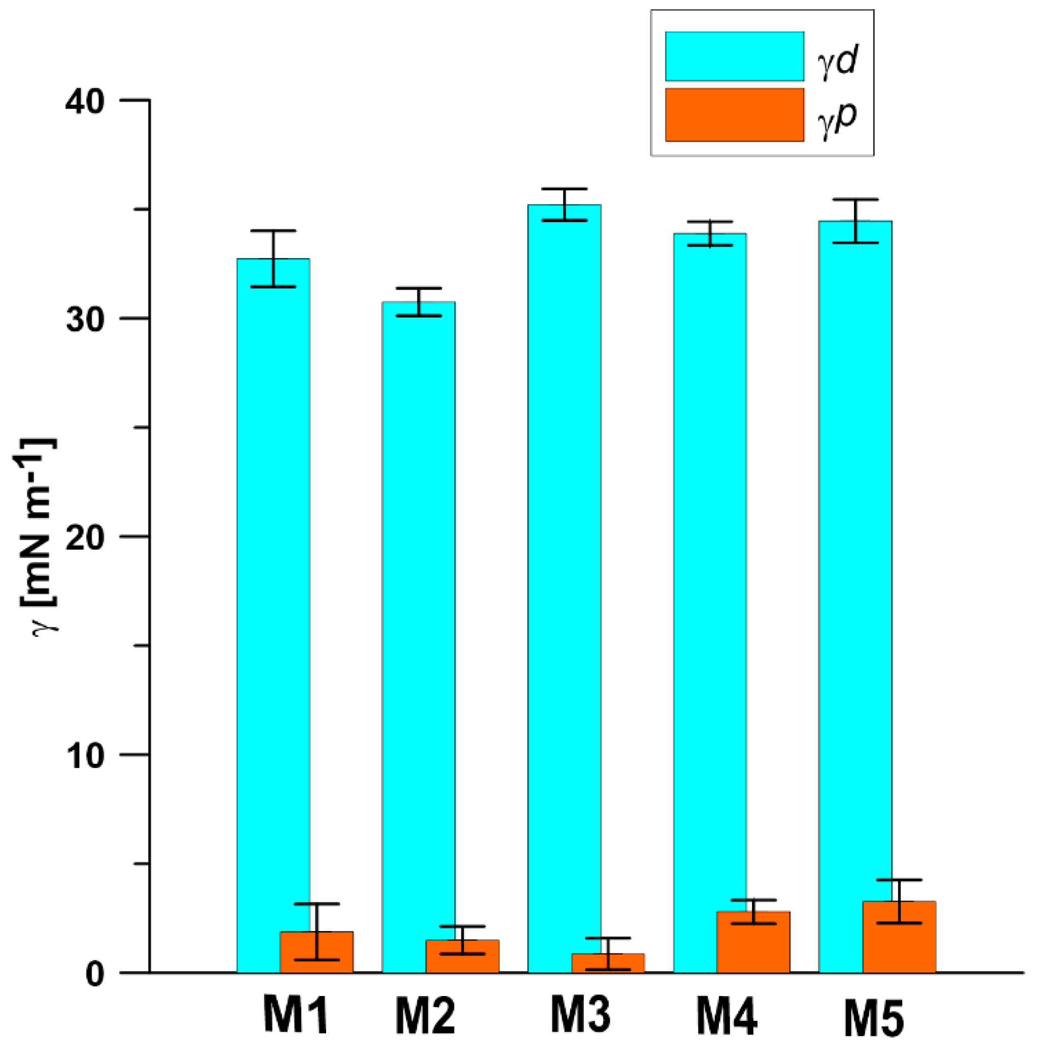 Materials 13 02847 g011 Materials 13 02847 g011