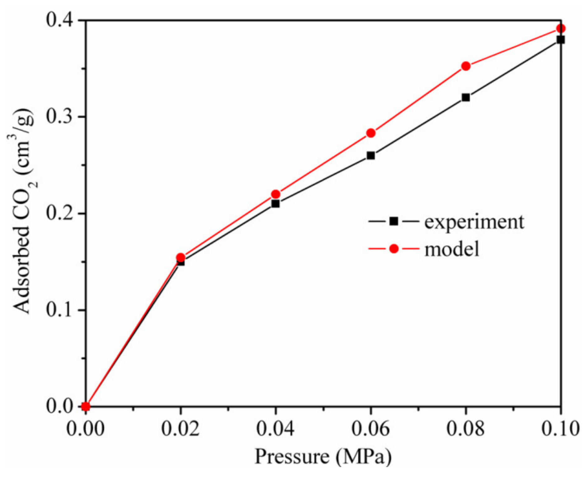 Materials 13 02851 g001