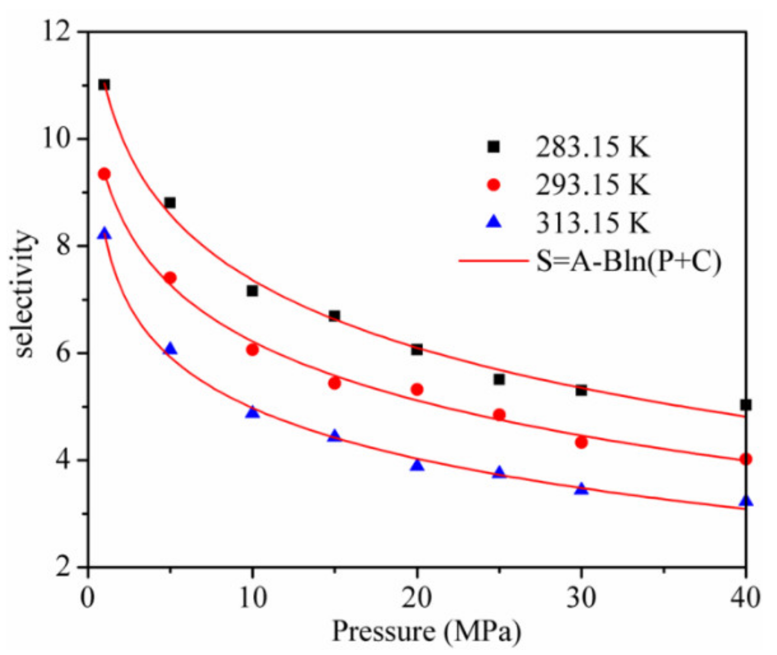 Materials 13 02851 g007