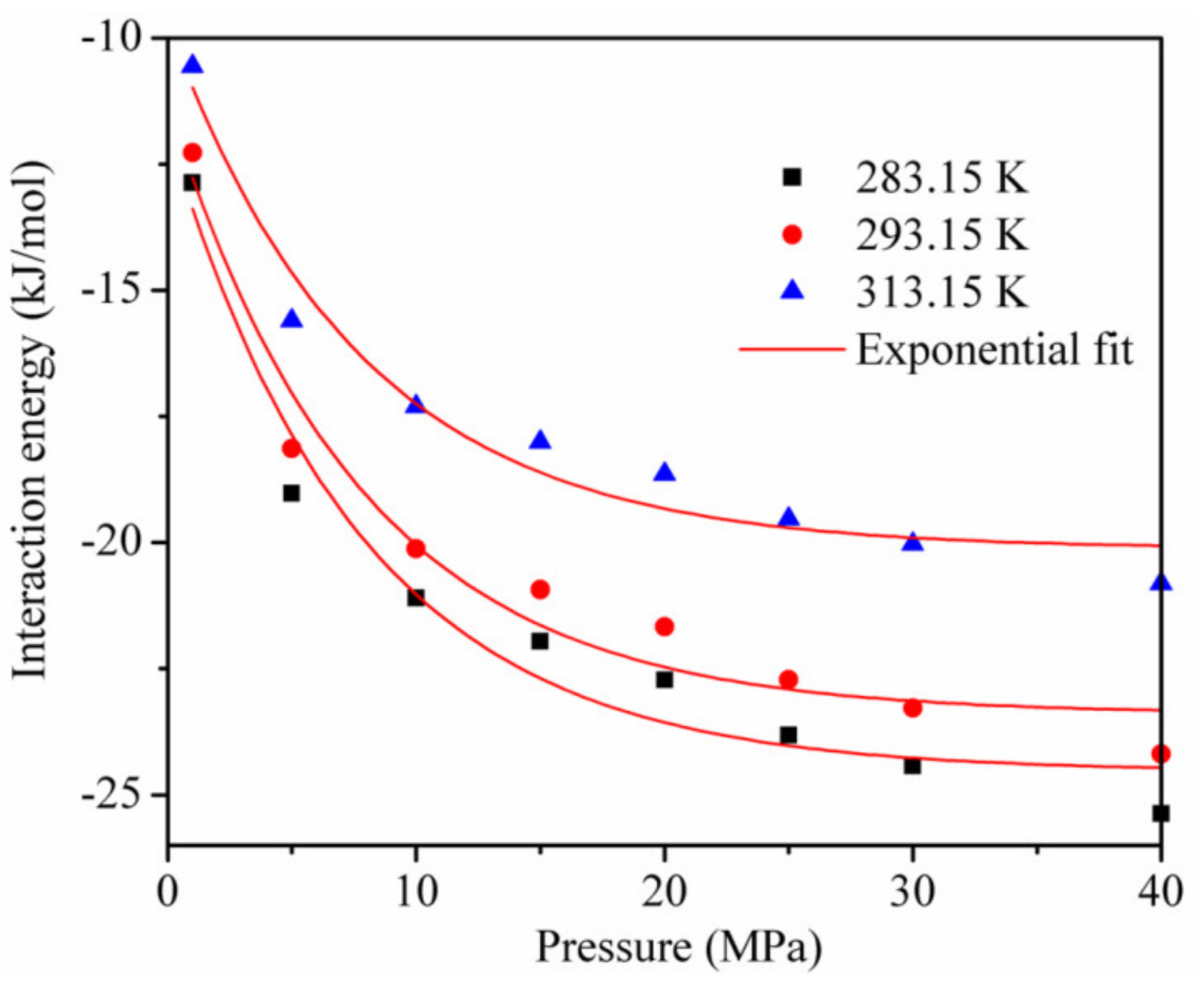 Materials 13 02851 g009