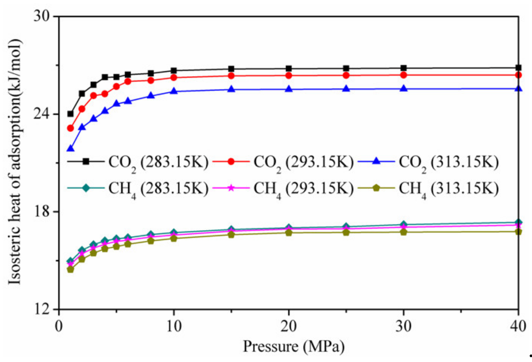 Materials 13 02851 g010
