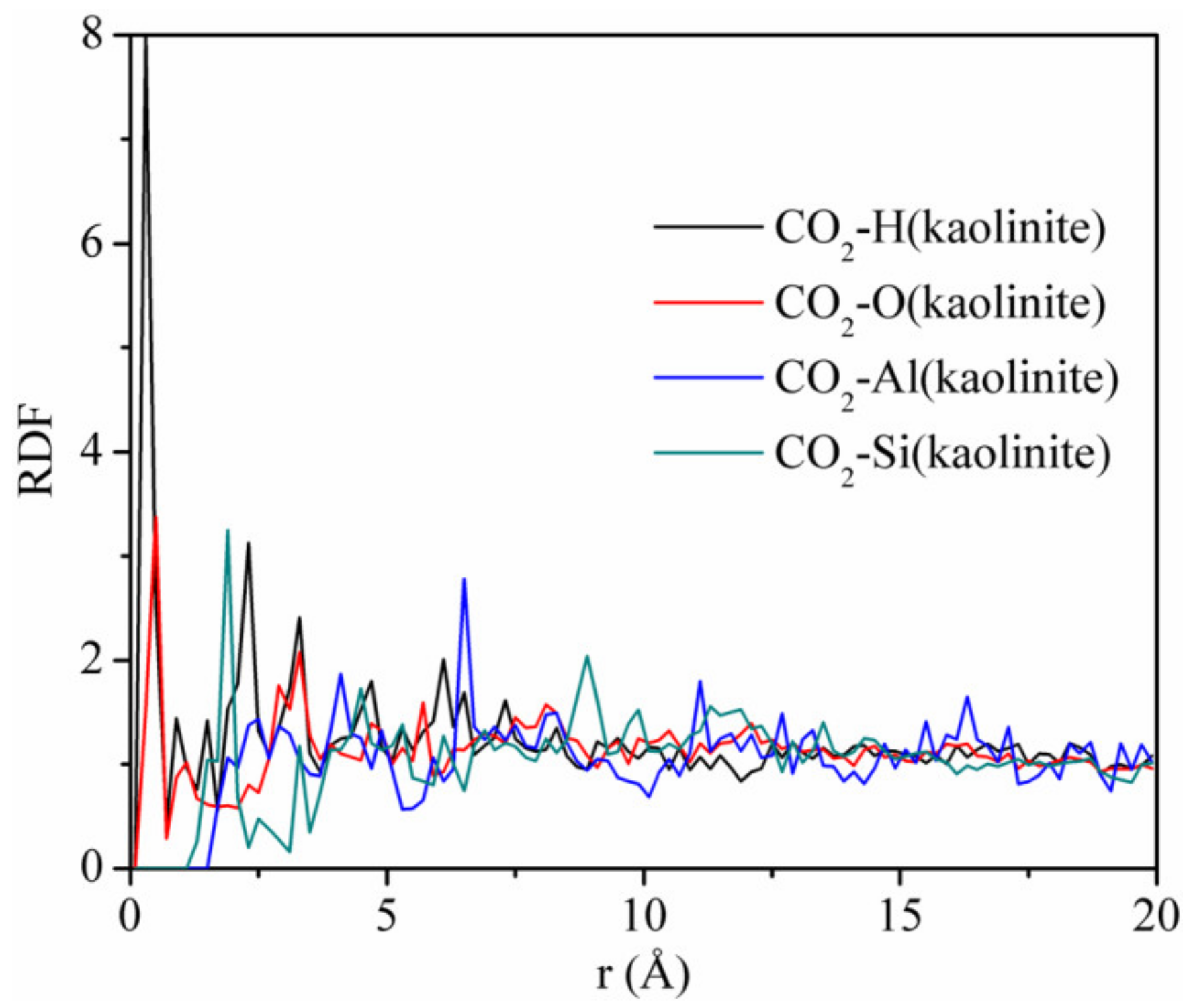Materials 13 02851 g012