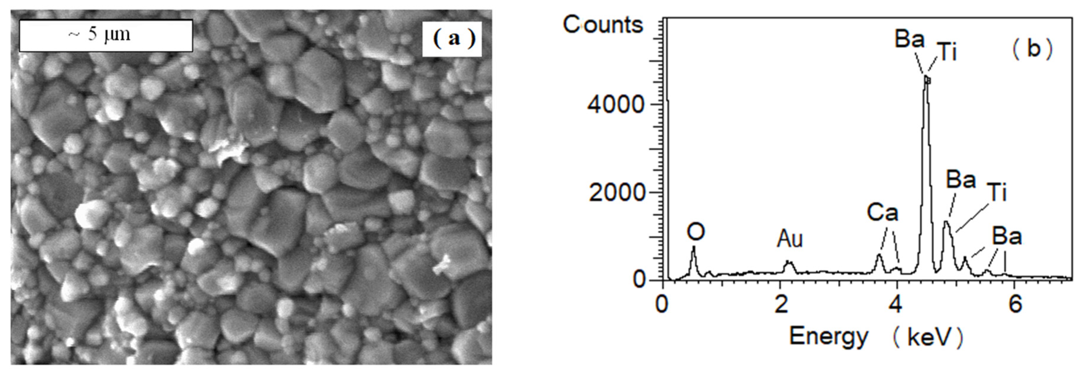 Materials 13 02854 g002