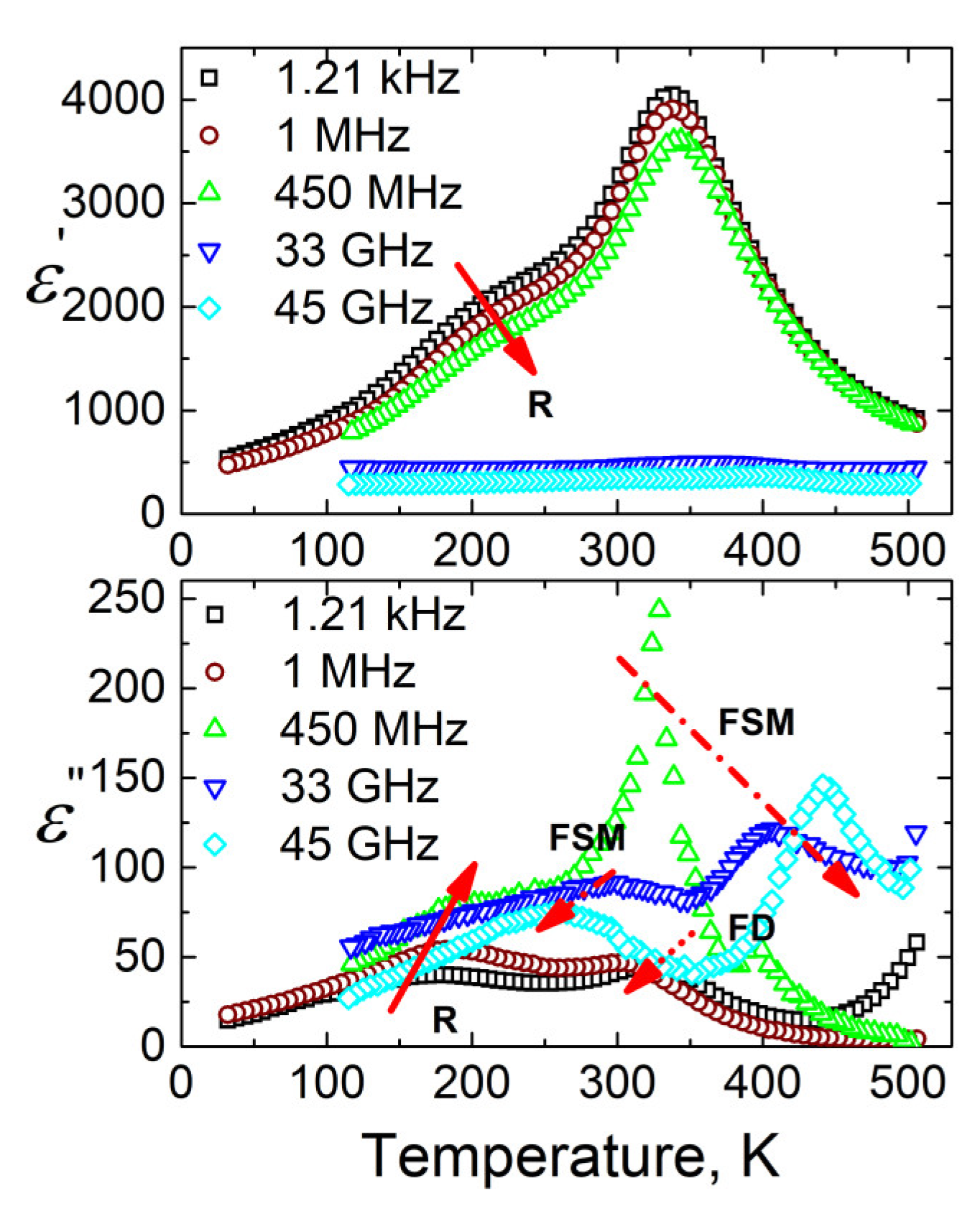Materials 13 02854 g003