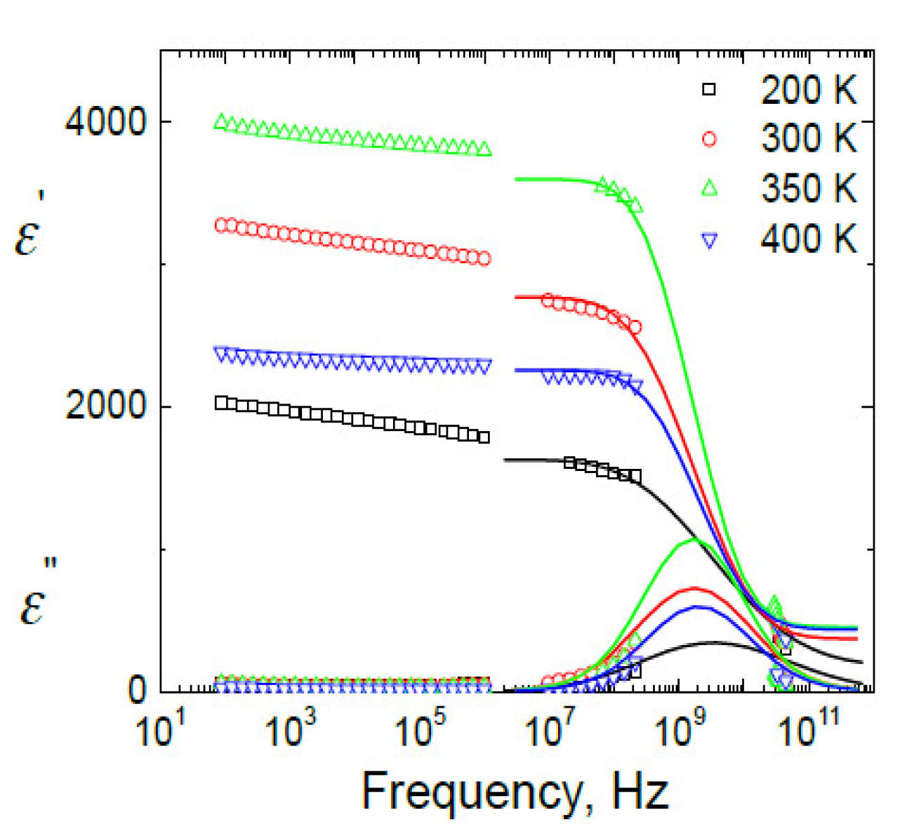 Materials 13 02854 g004