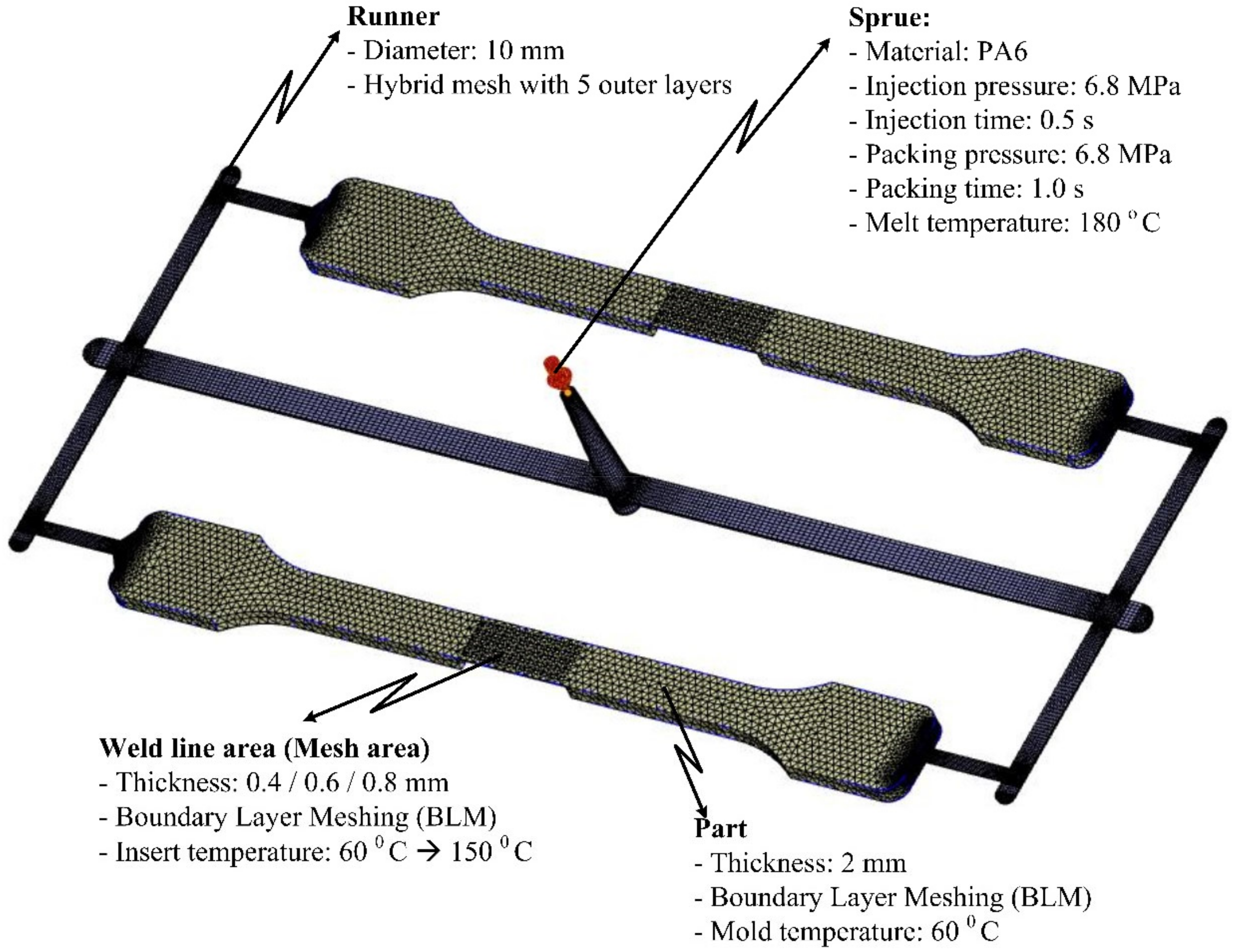 Materials 13 02855 g011