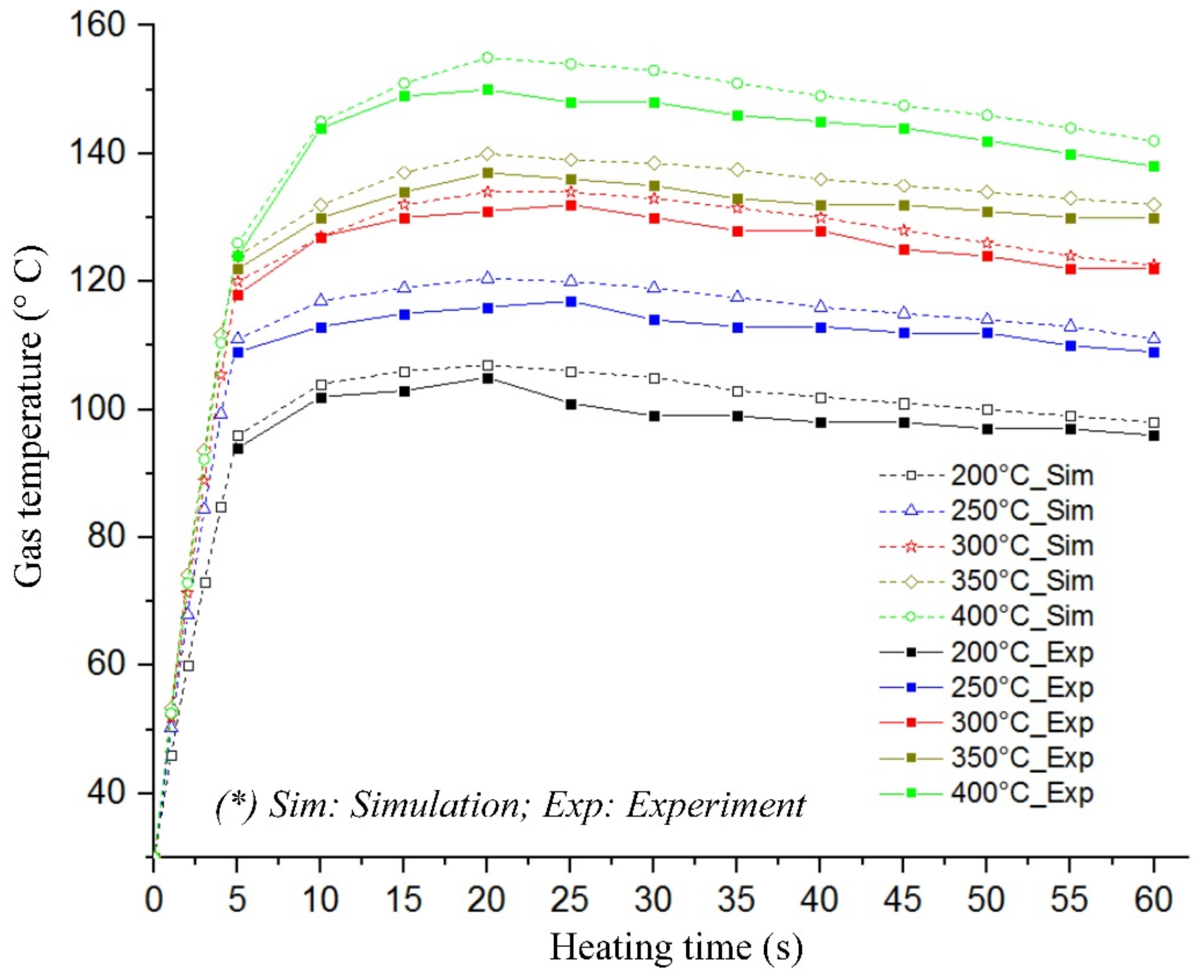 Materials 13 02855 g013
