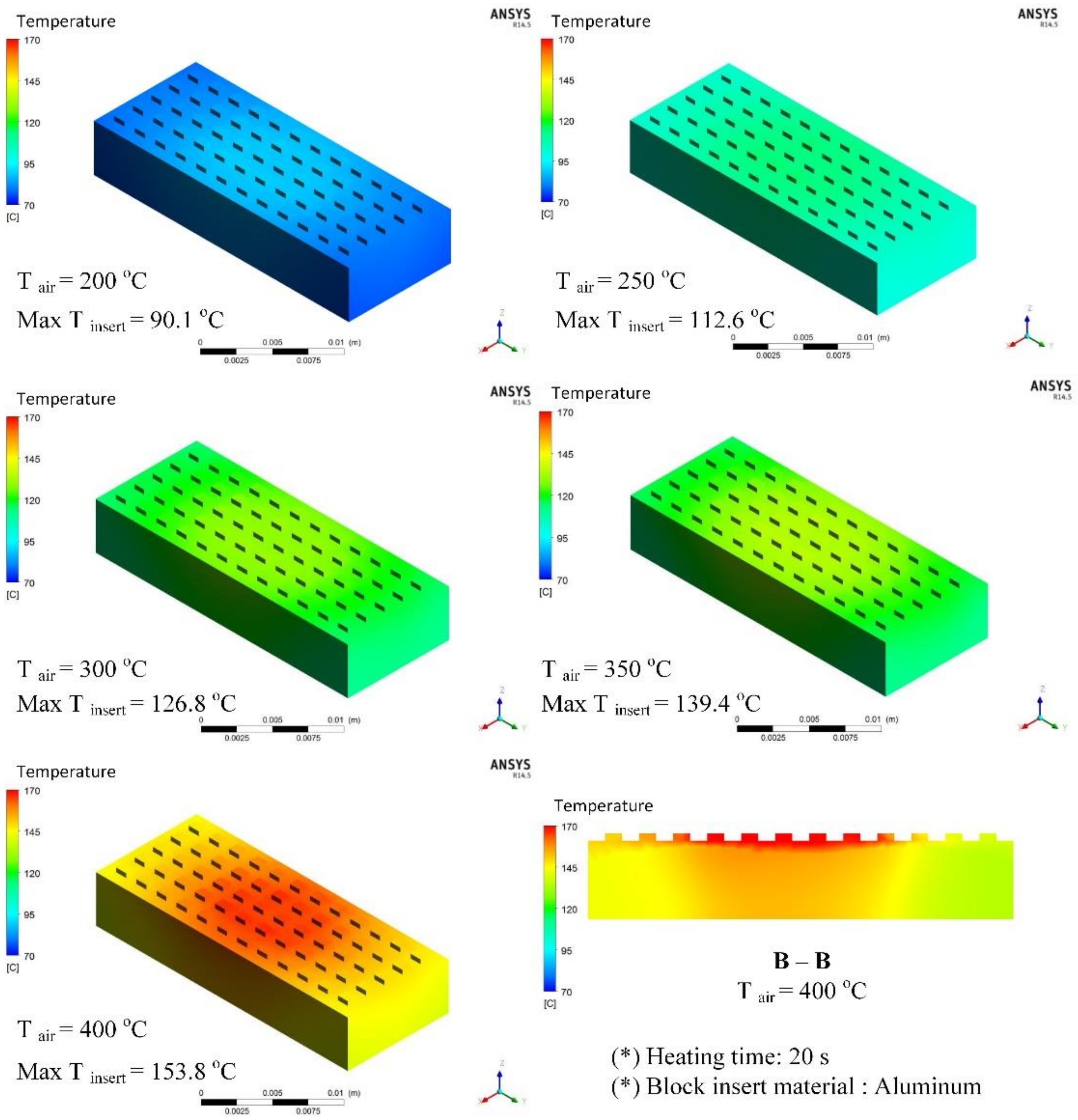 Materials 13 02855 g015