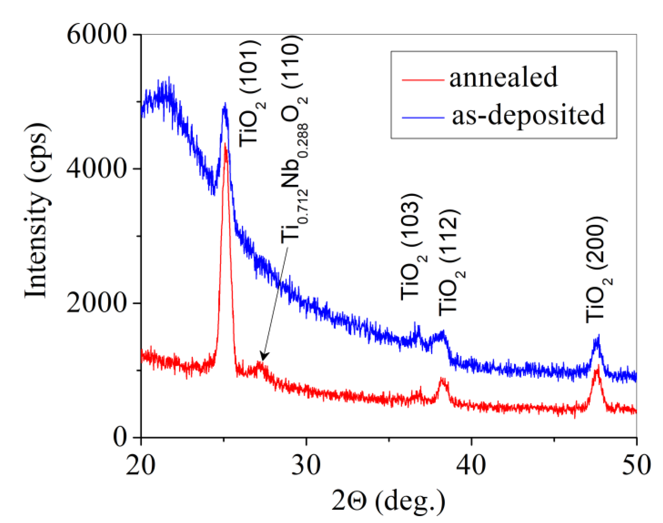 Materials 13 02857 g002 Materials 13 02857 g002