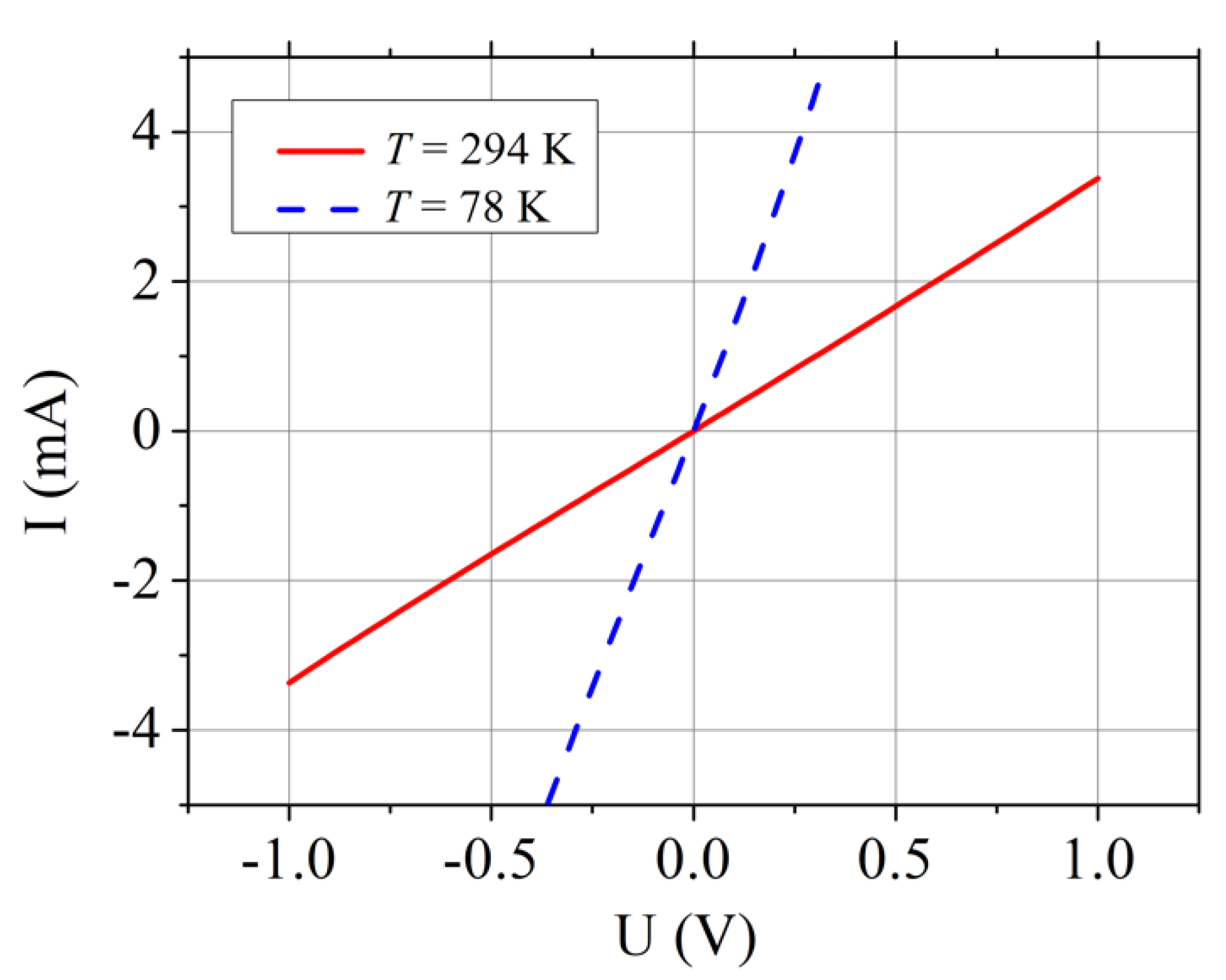 Materials 13 02857 g004 Materials 13 02857 g004