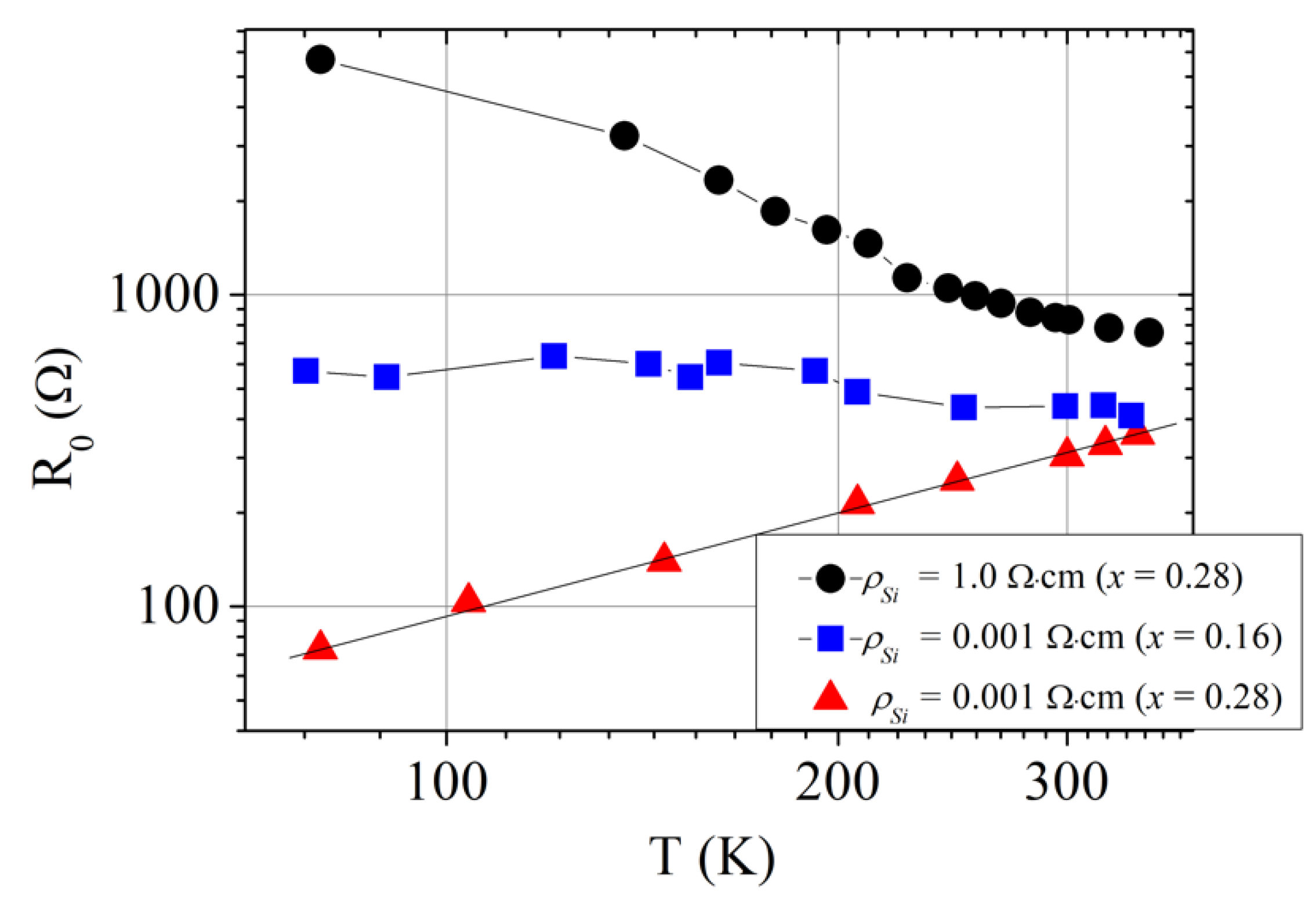 Materials 13 02857 g005 Materials 13 02857 g005