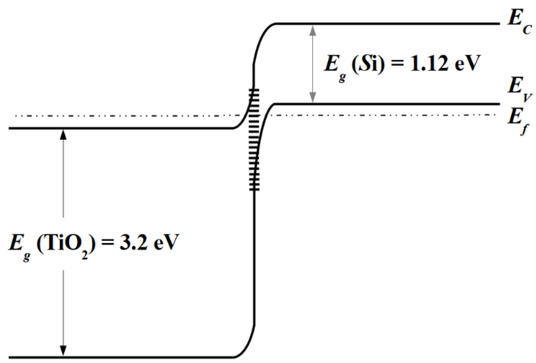 Materials 13 02857 g006 Materials 13 02857 g006