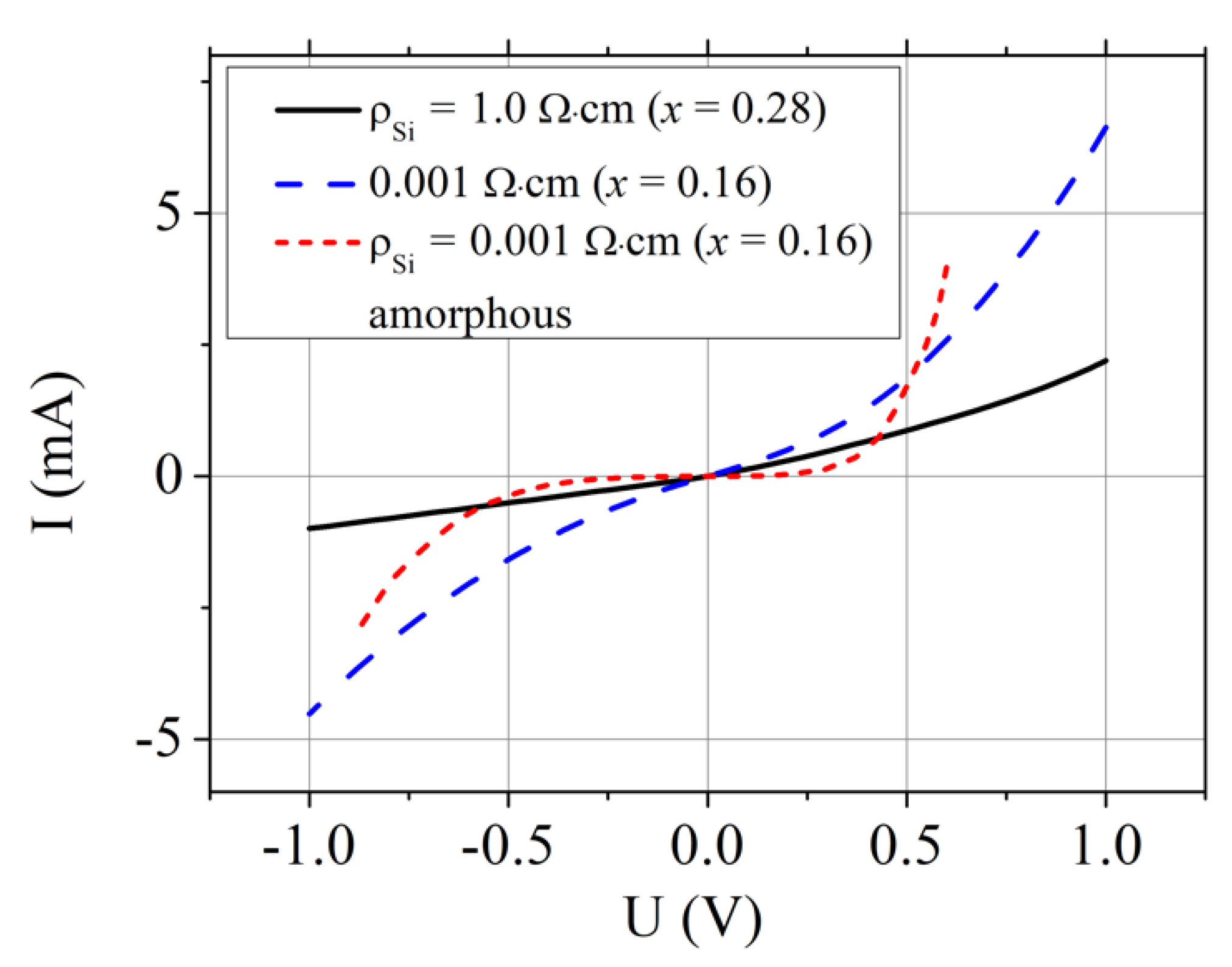 Materials 13 02857 g007 Materials 13 02857 g007