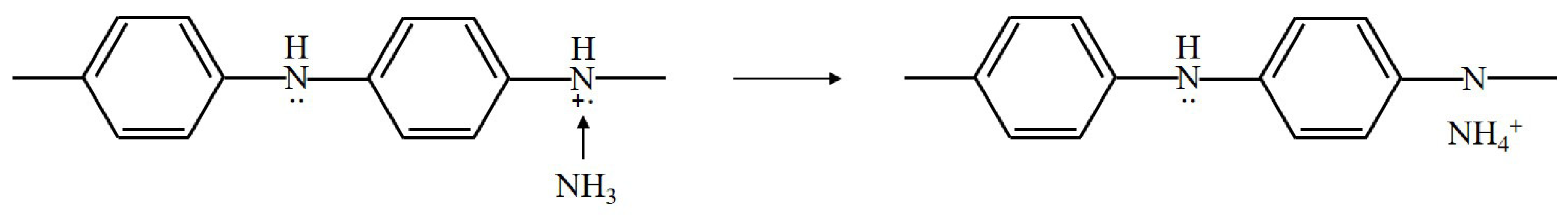 Materials 13 02859 g007