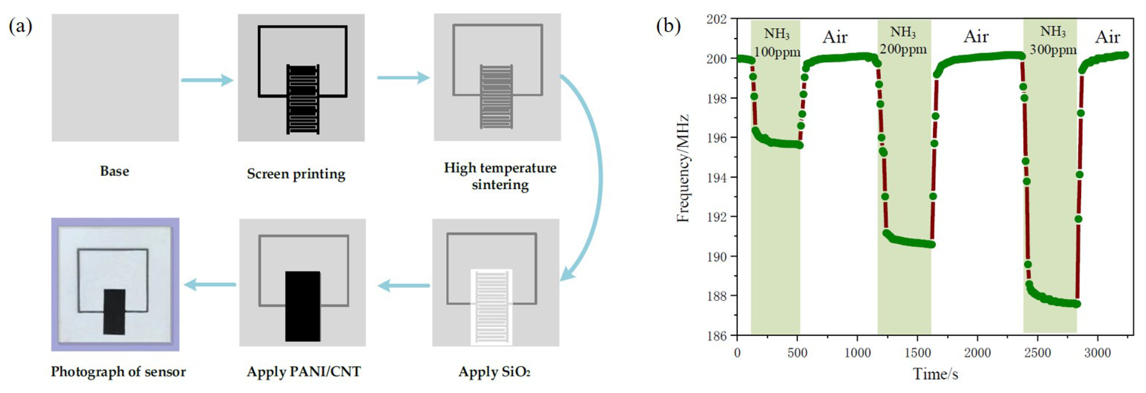 Materials 13 02859 g008
