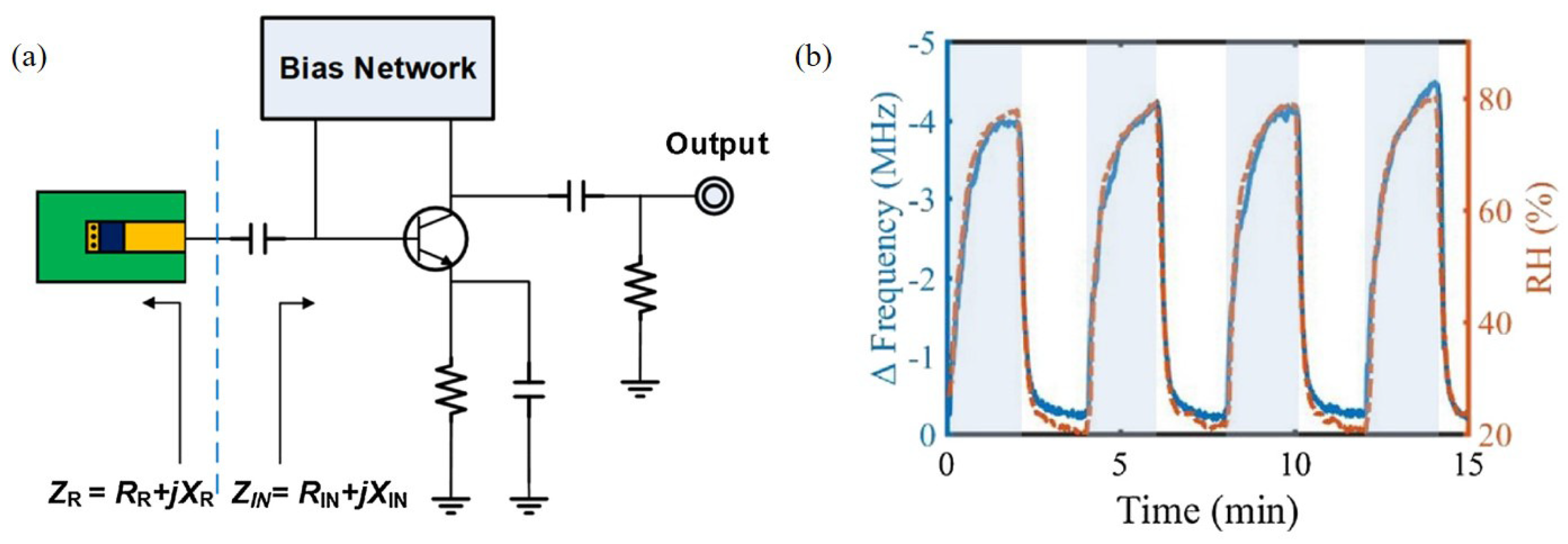 Materials 13 02859 g013