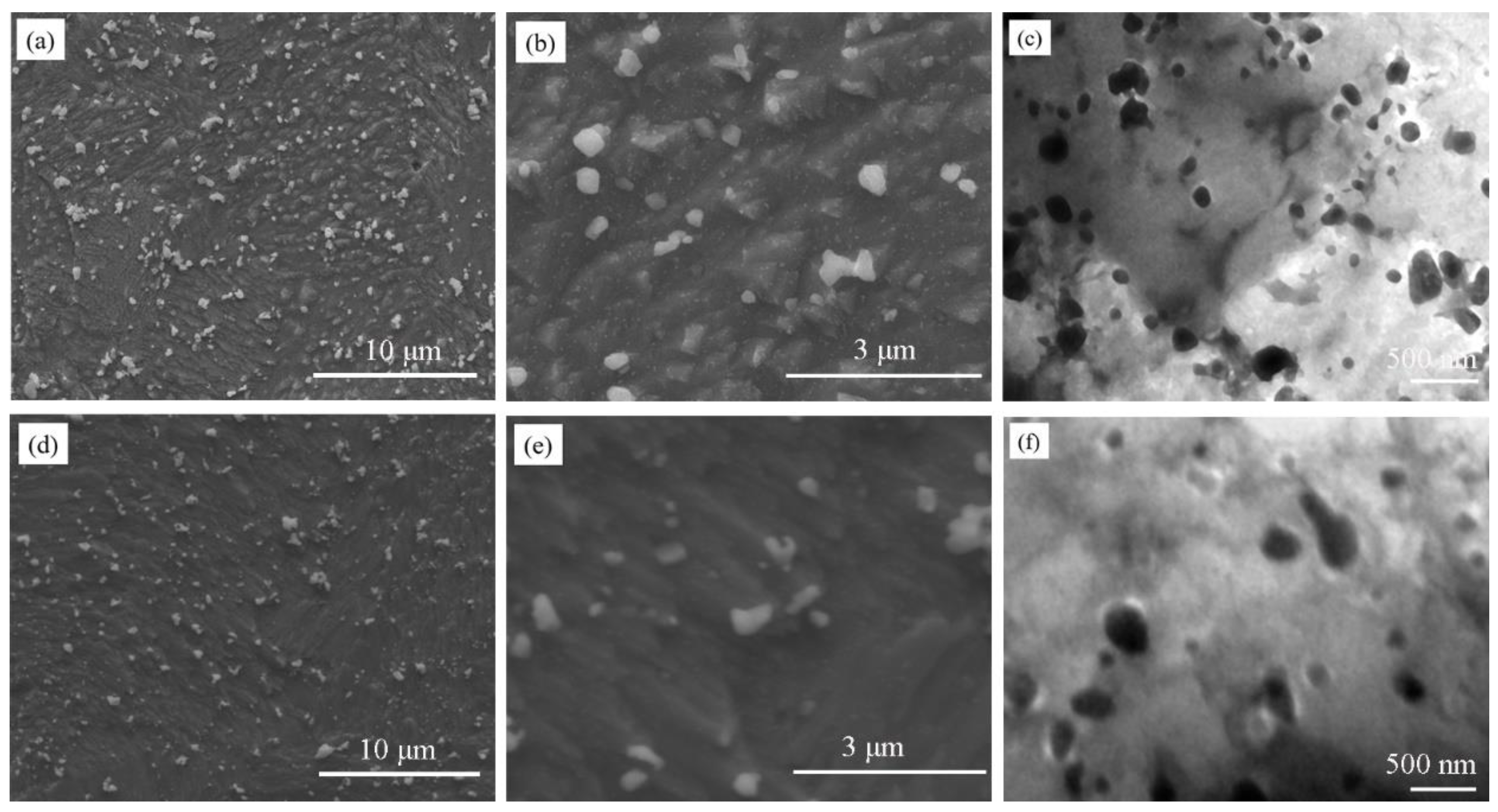 Materials 13 02860 g003