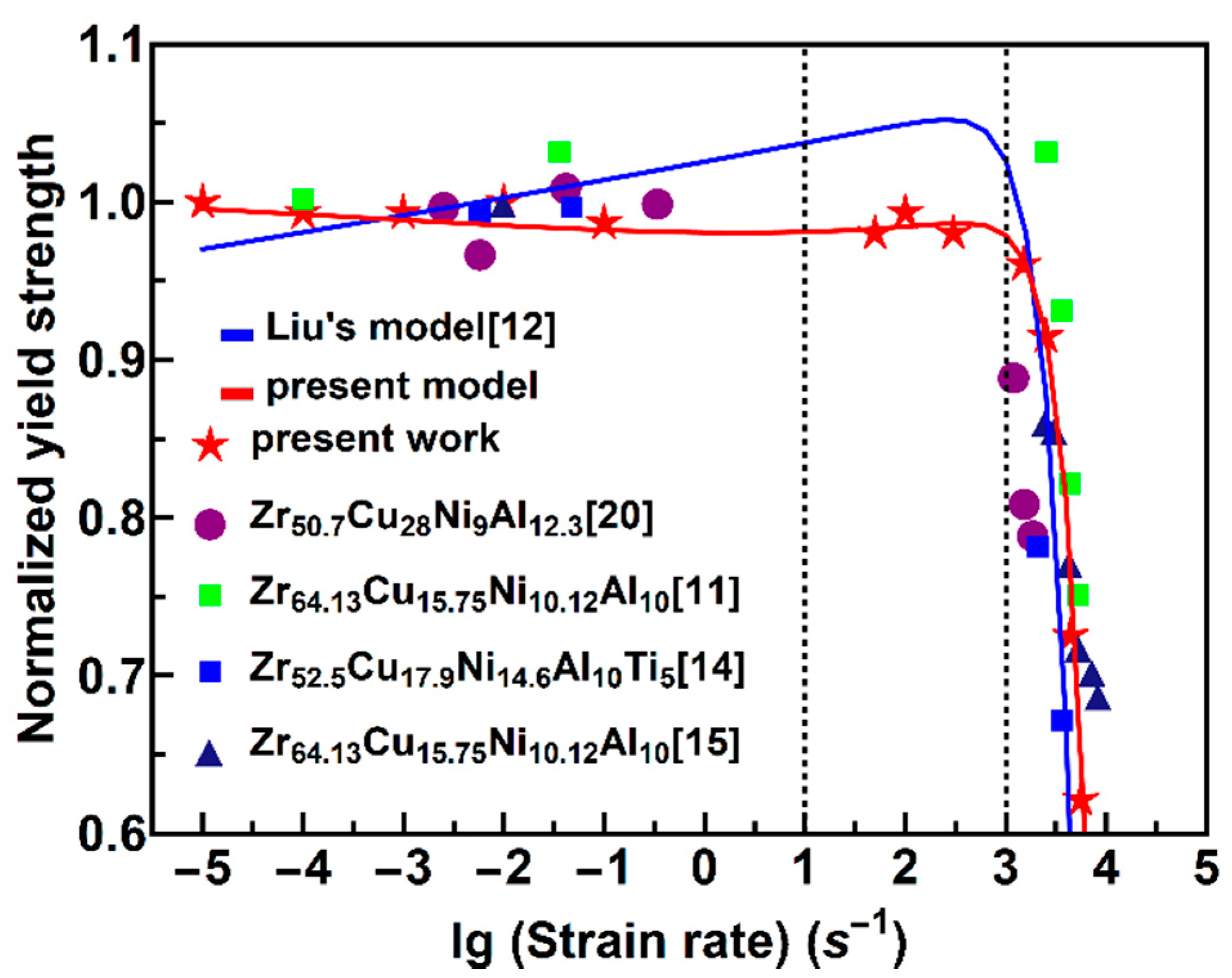 Materials 13 02861 g008