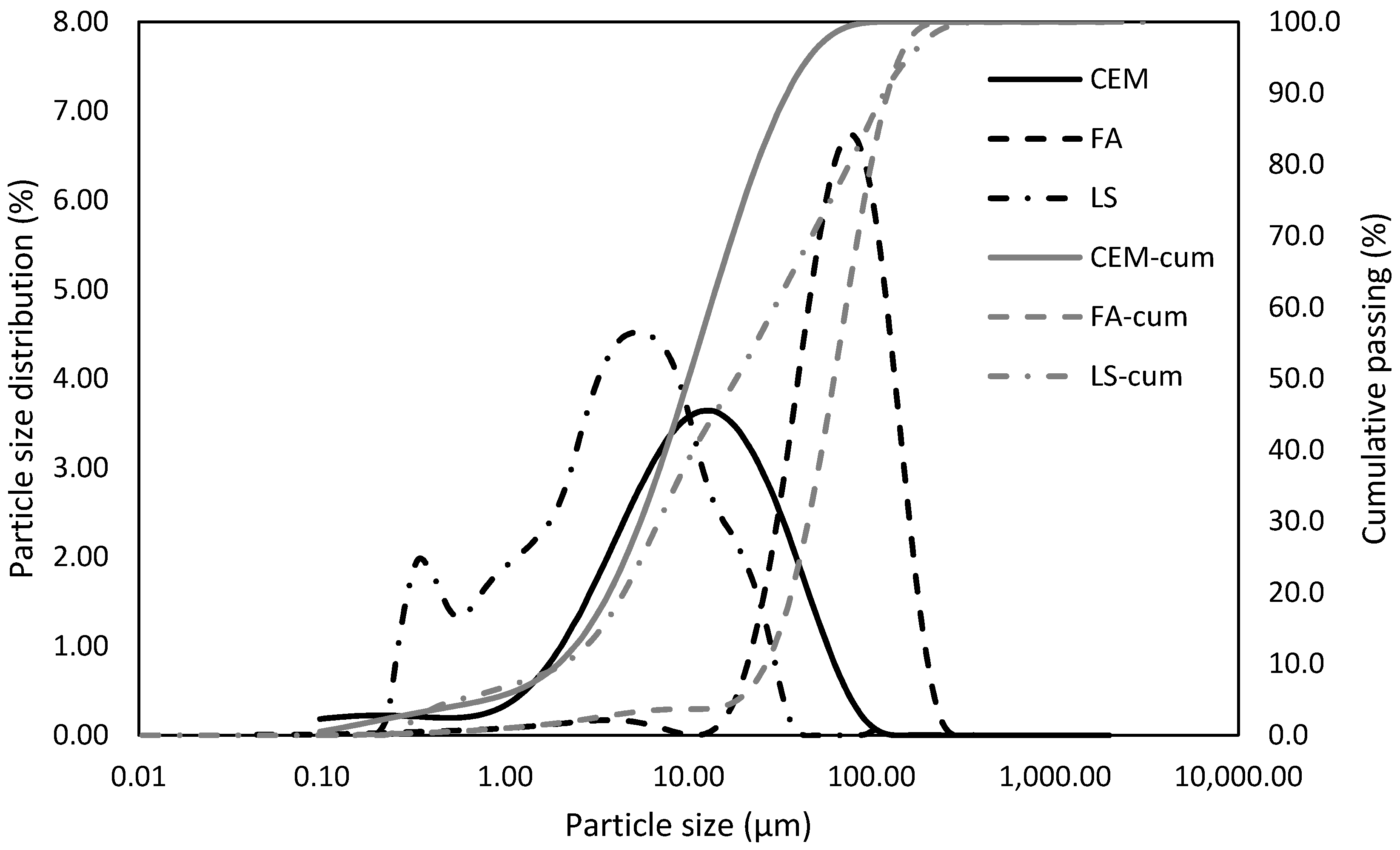 Materials 13 02863 g002