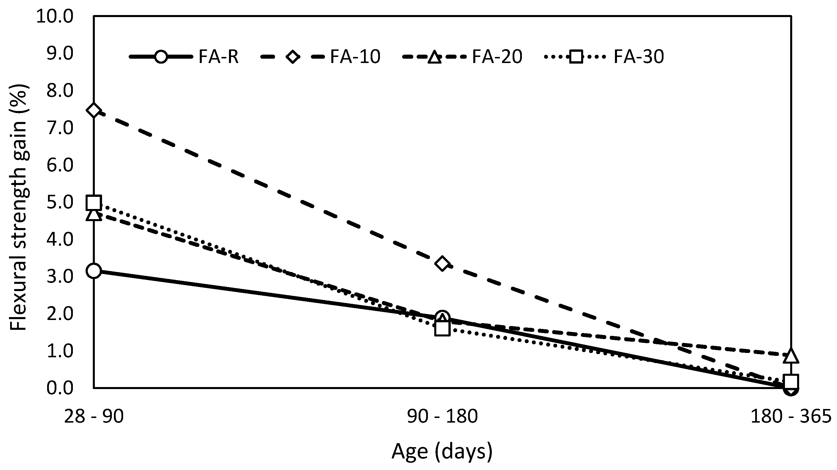 Materials 13 02863 g004