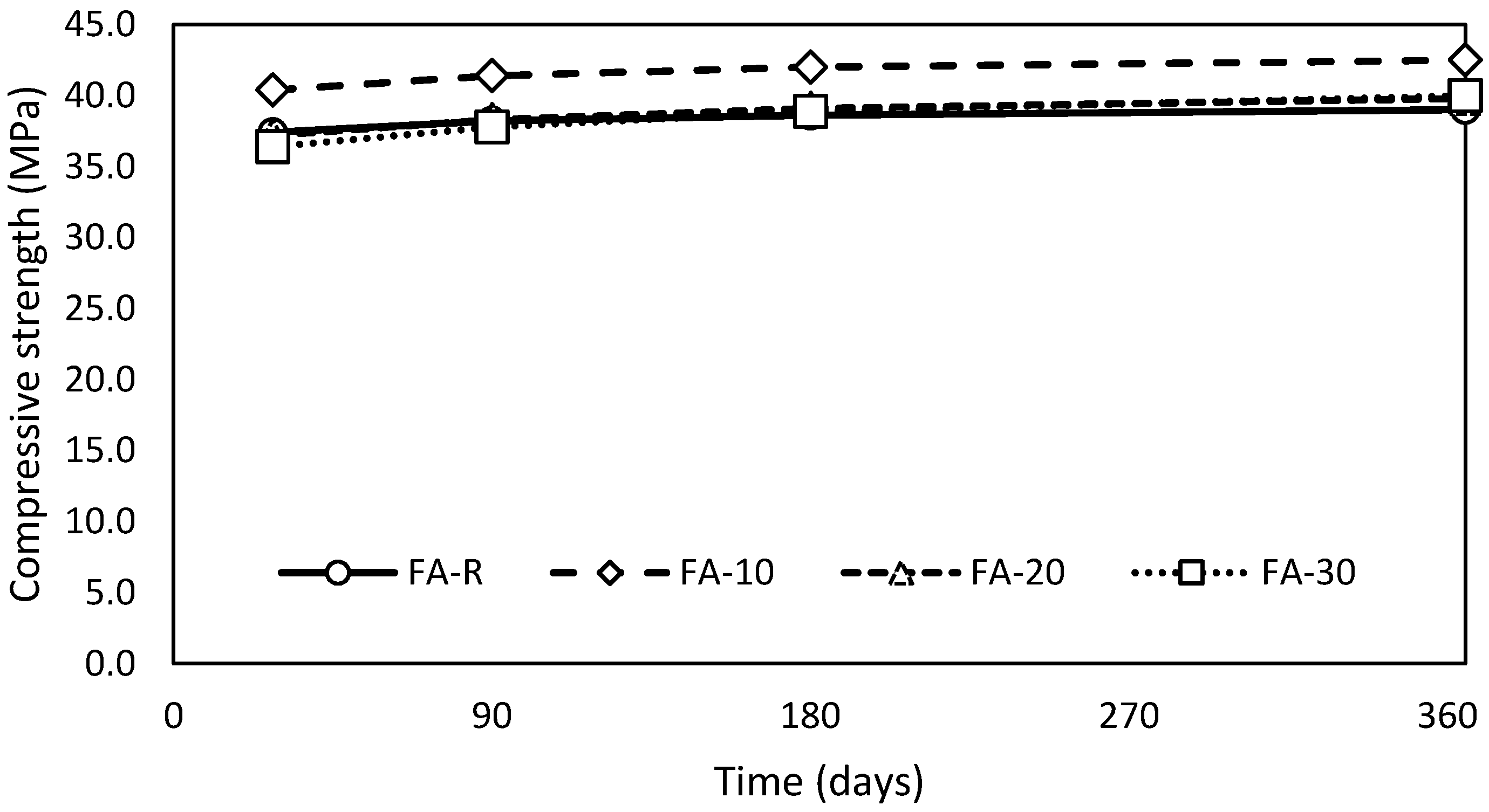Materials 13 02863 g005