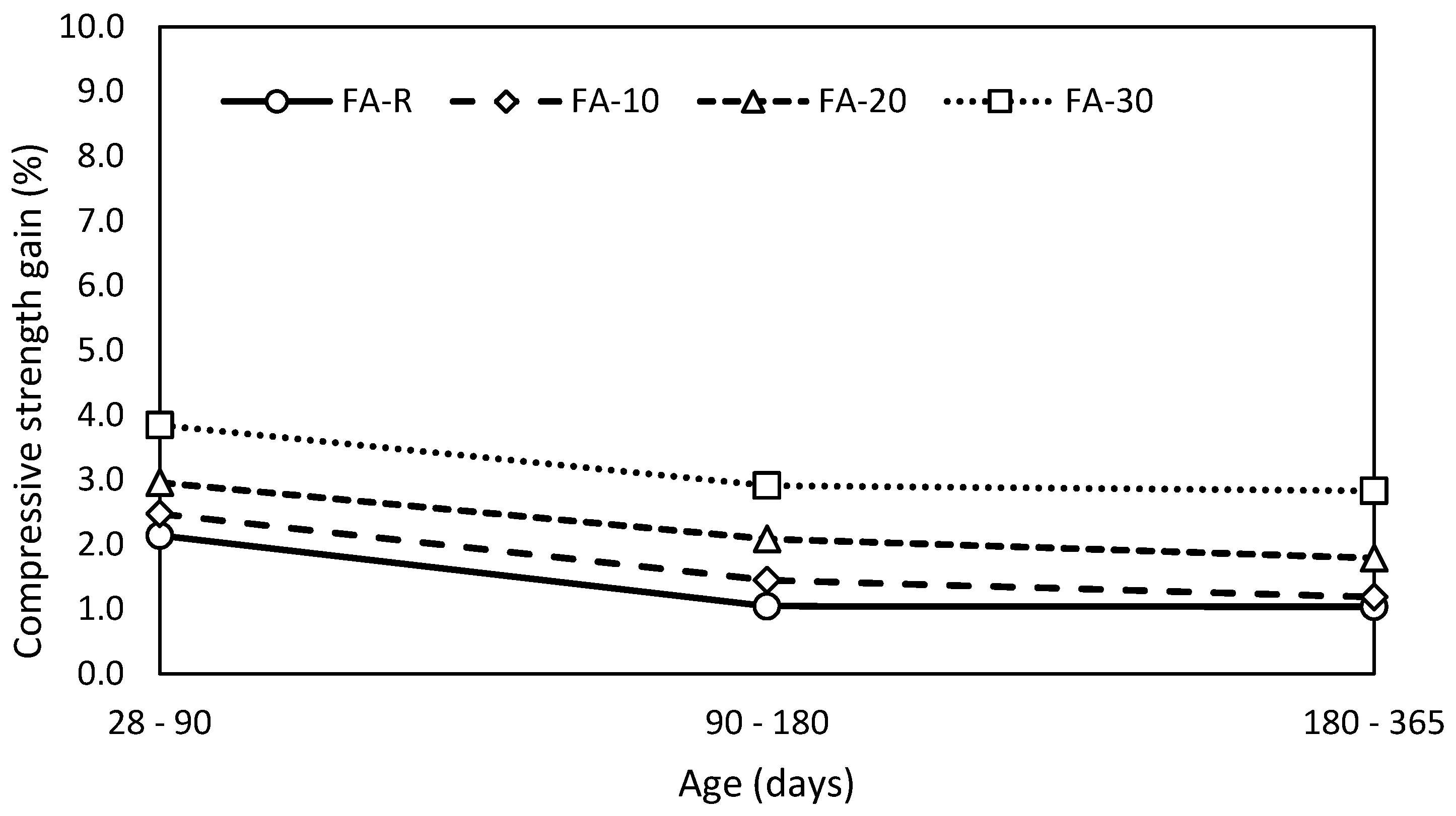 Materials 13 02863 g006