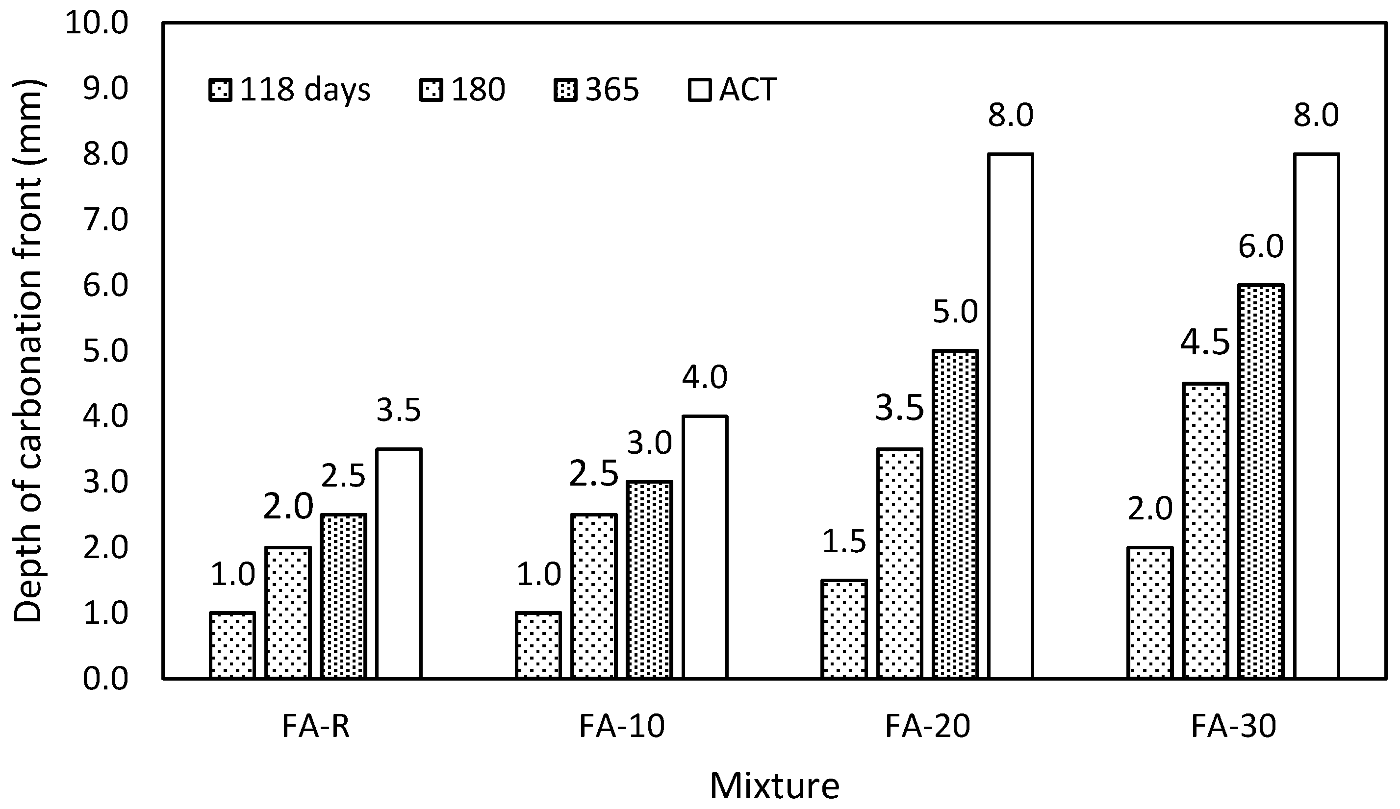 Materials 13 02863 g011