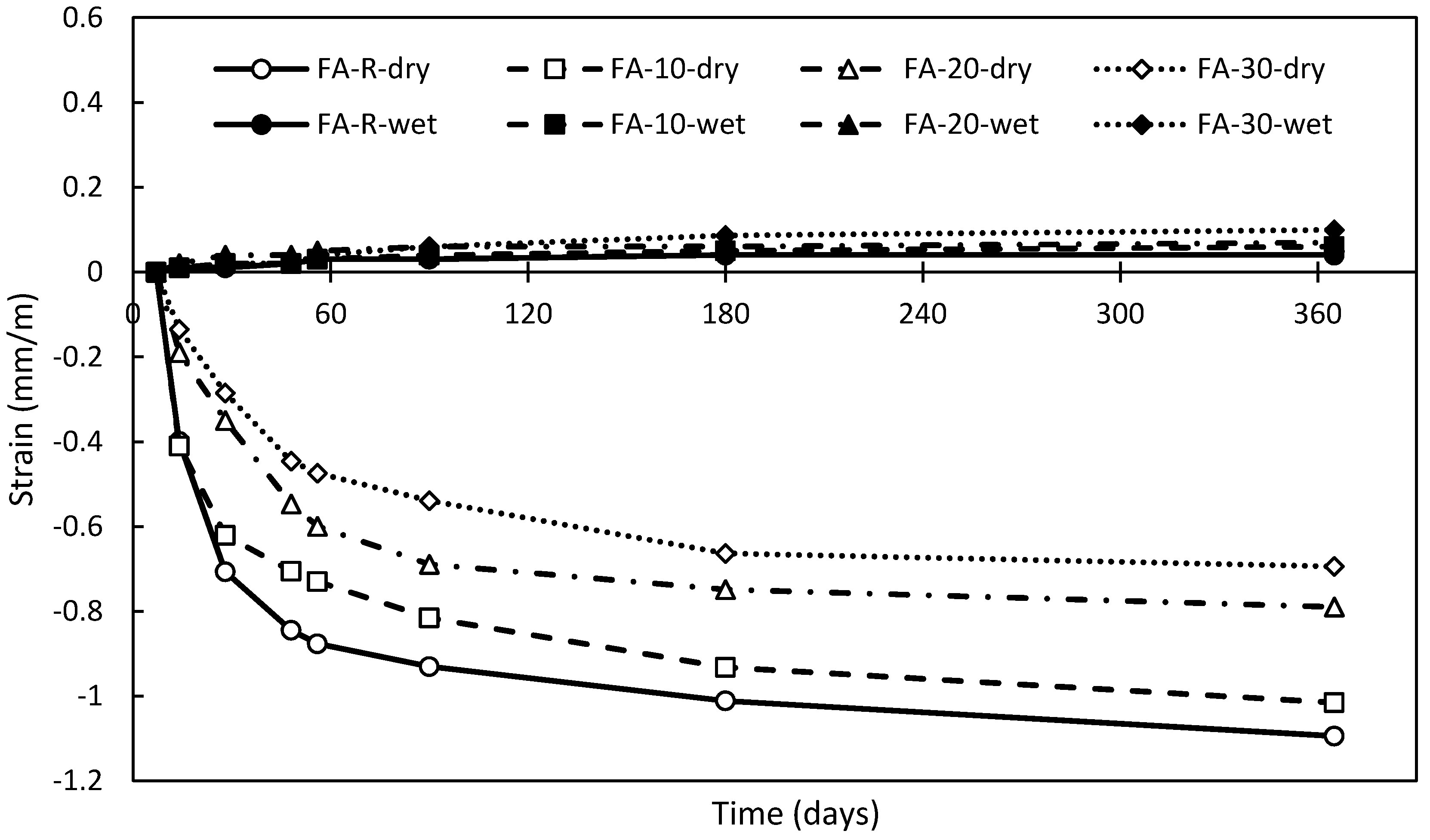 Materials 13 02863 g012