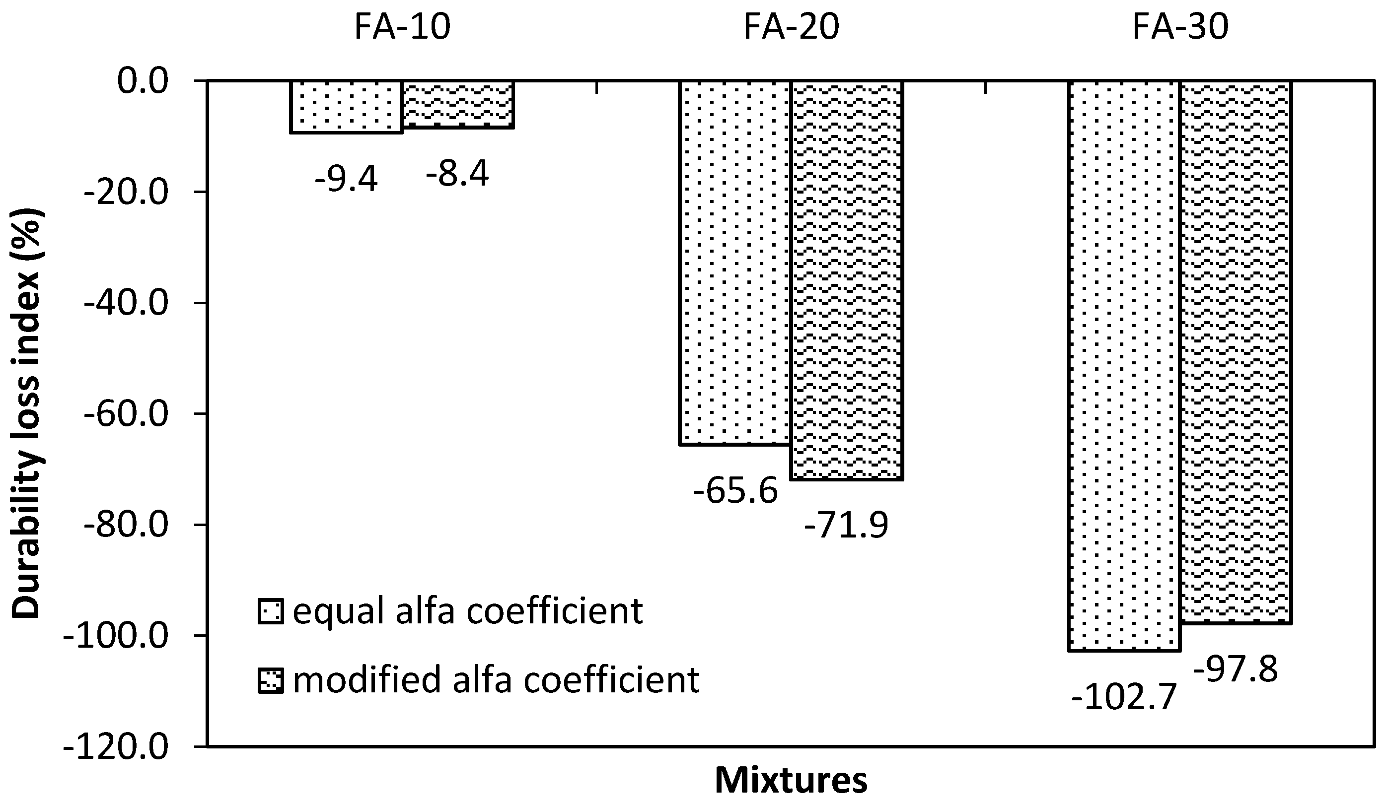 Materials 13 02863 g014
