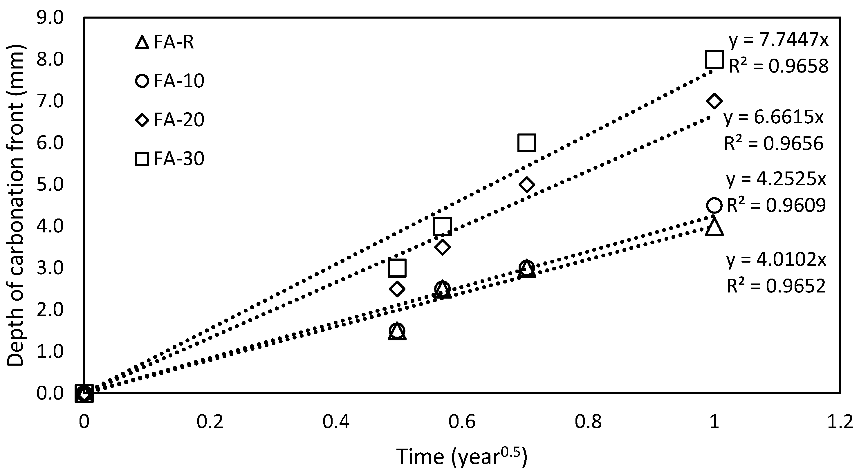 Materials 13 02863 g015