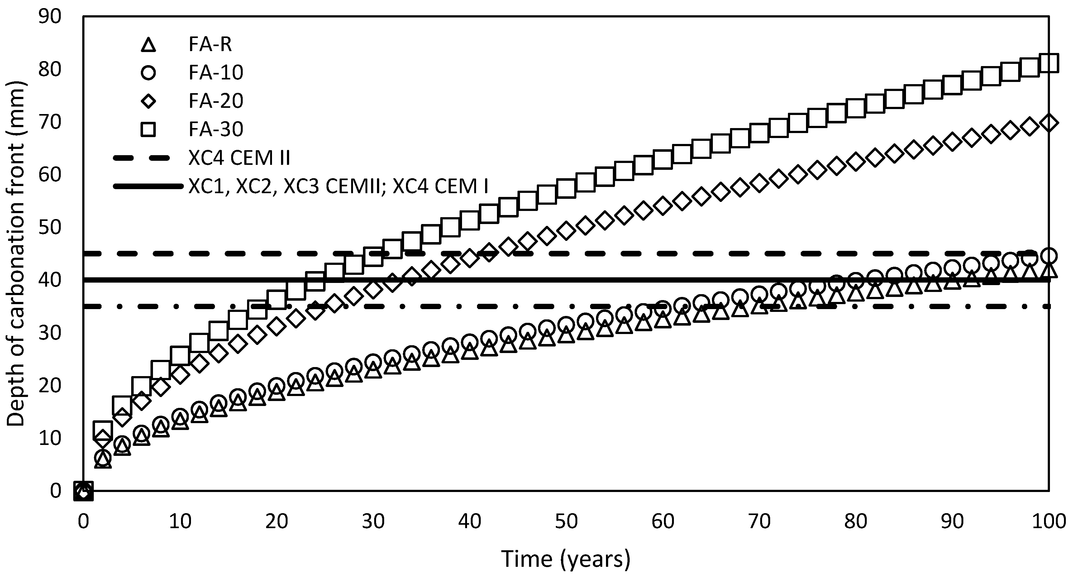 Materials 13 02863 g016