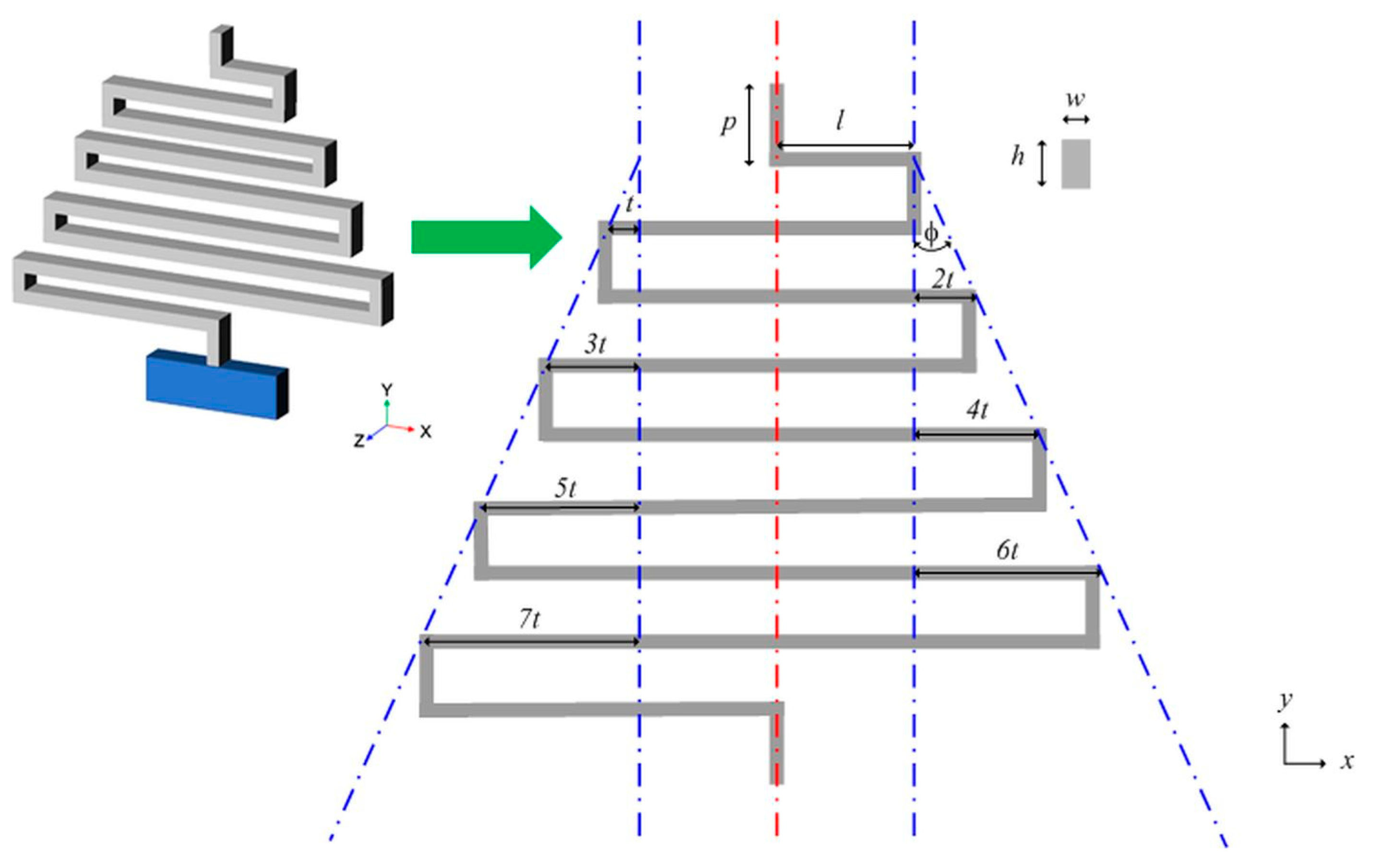 Materials 13 02864 g001